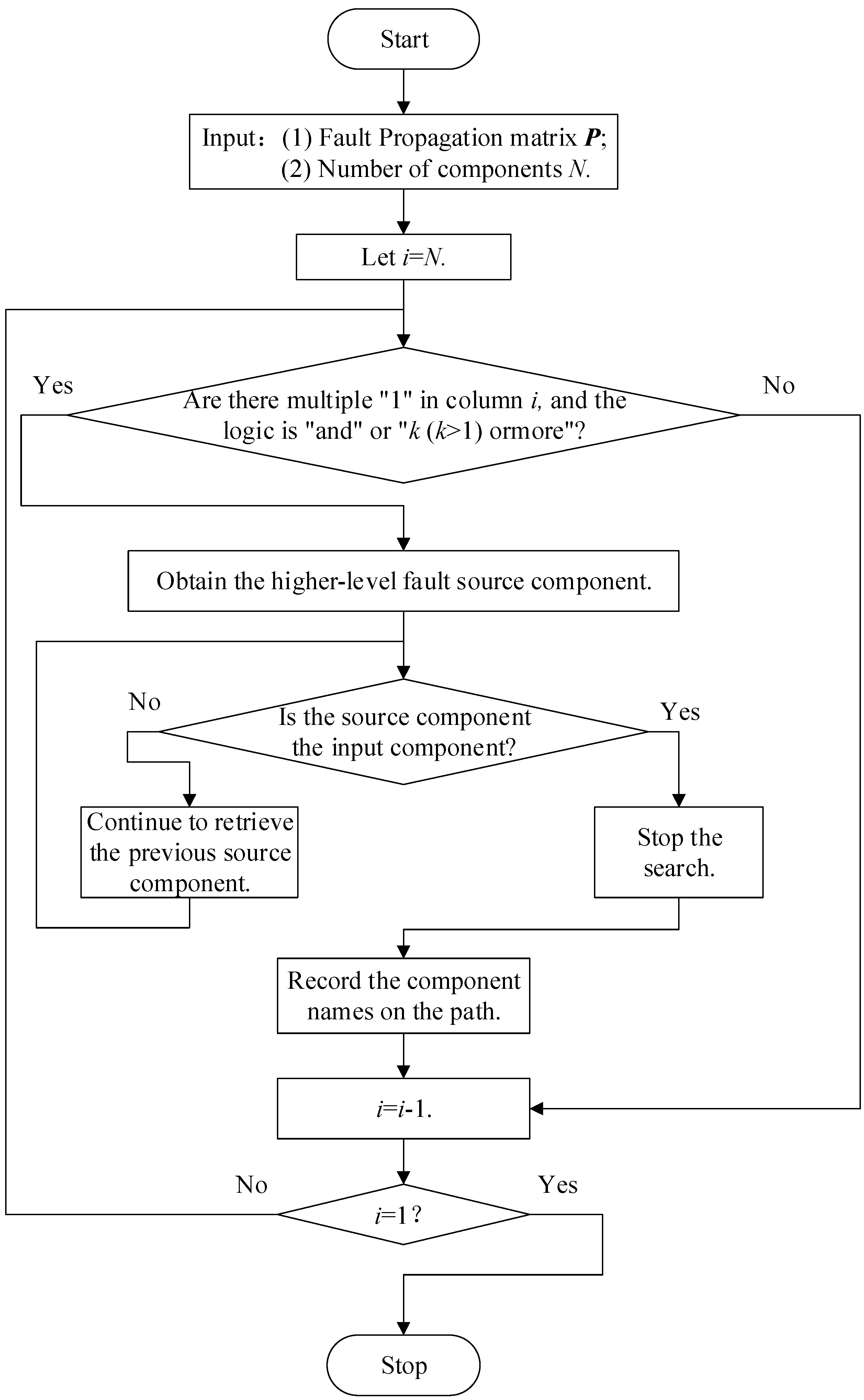 Aerospace 12 00603 g004