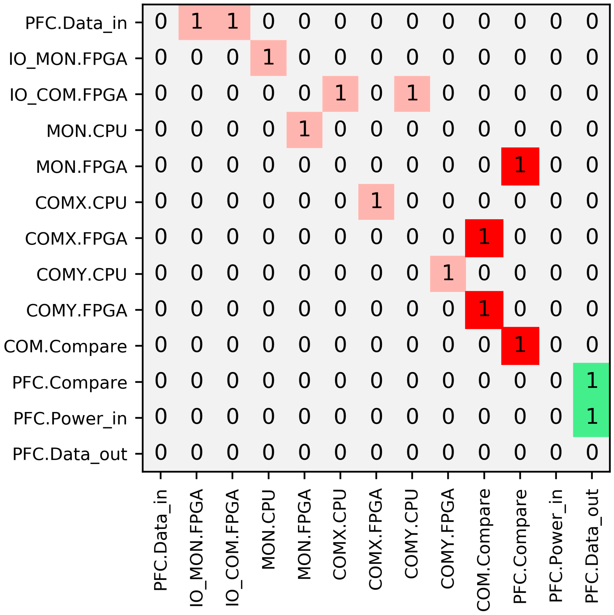 Aerospace 12 00603 g005