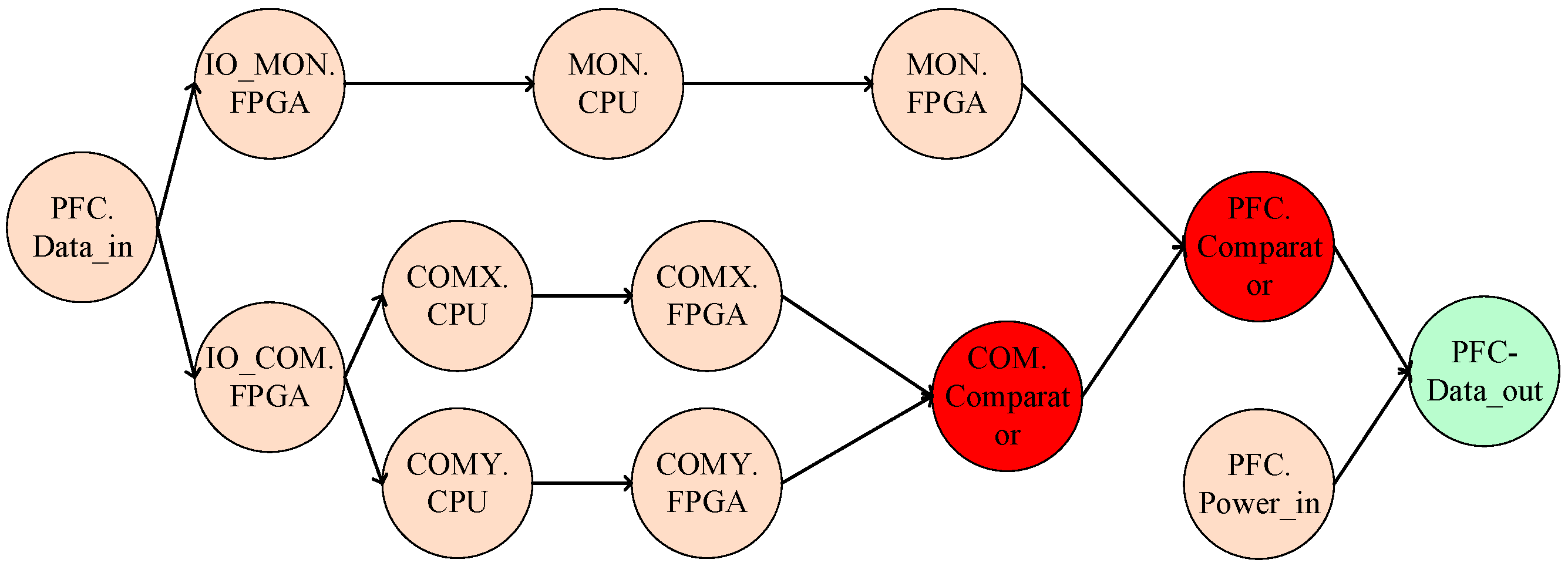 Aerospace 12 00603 g006