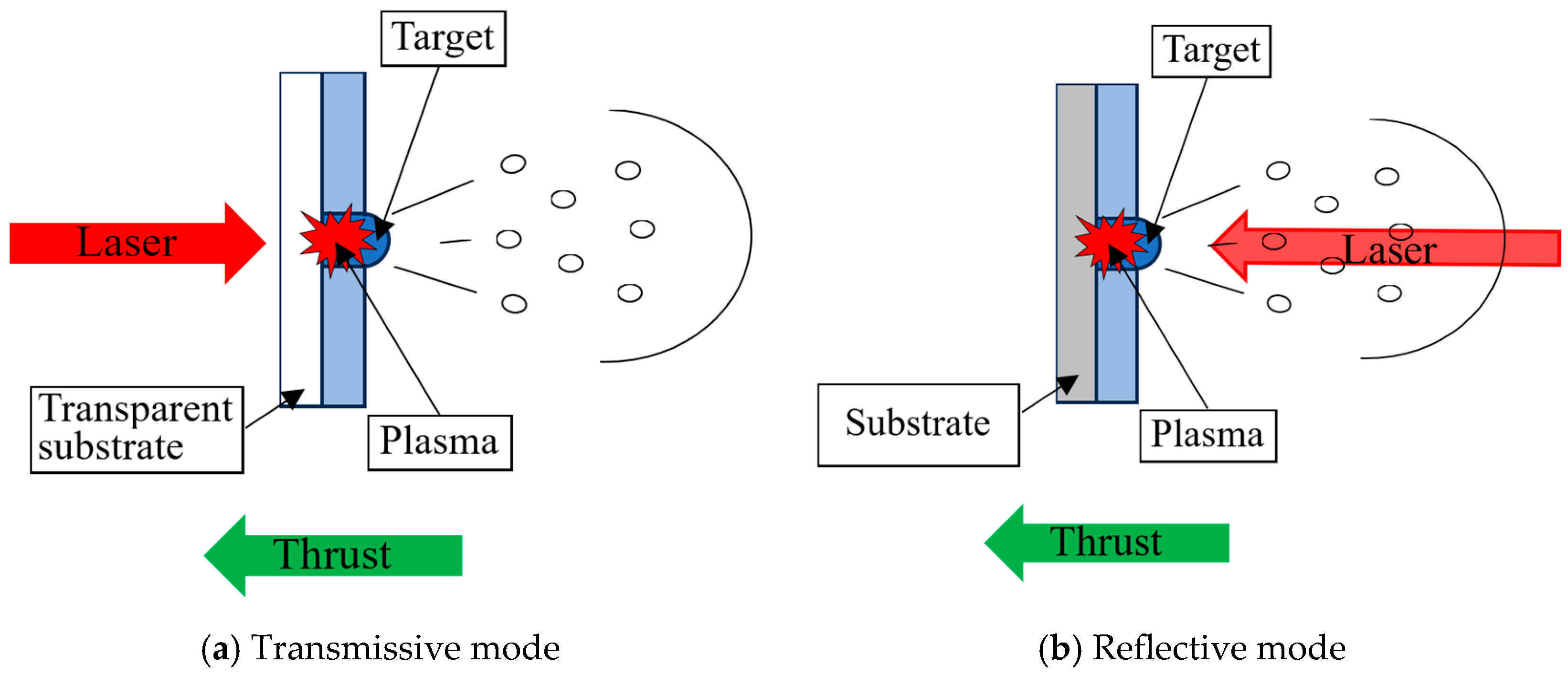 Aerospace 12 00604 g001