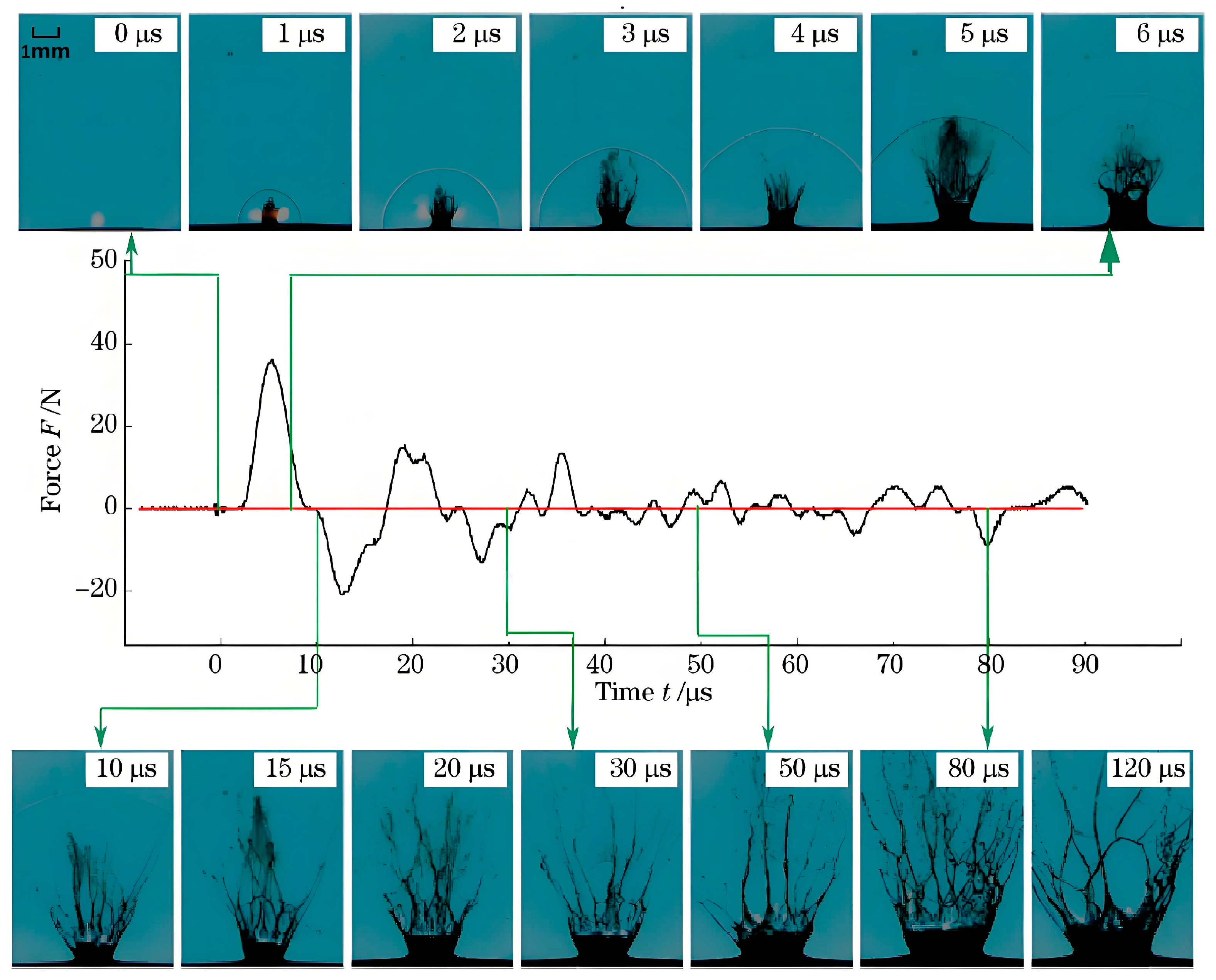 Aerospace 12 00604 g004