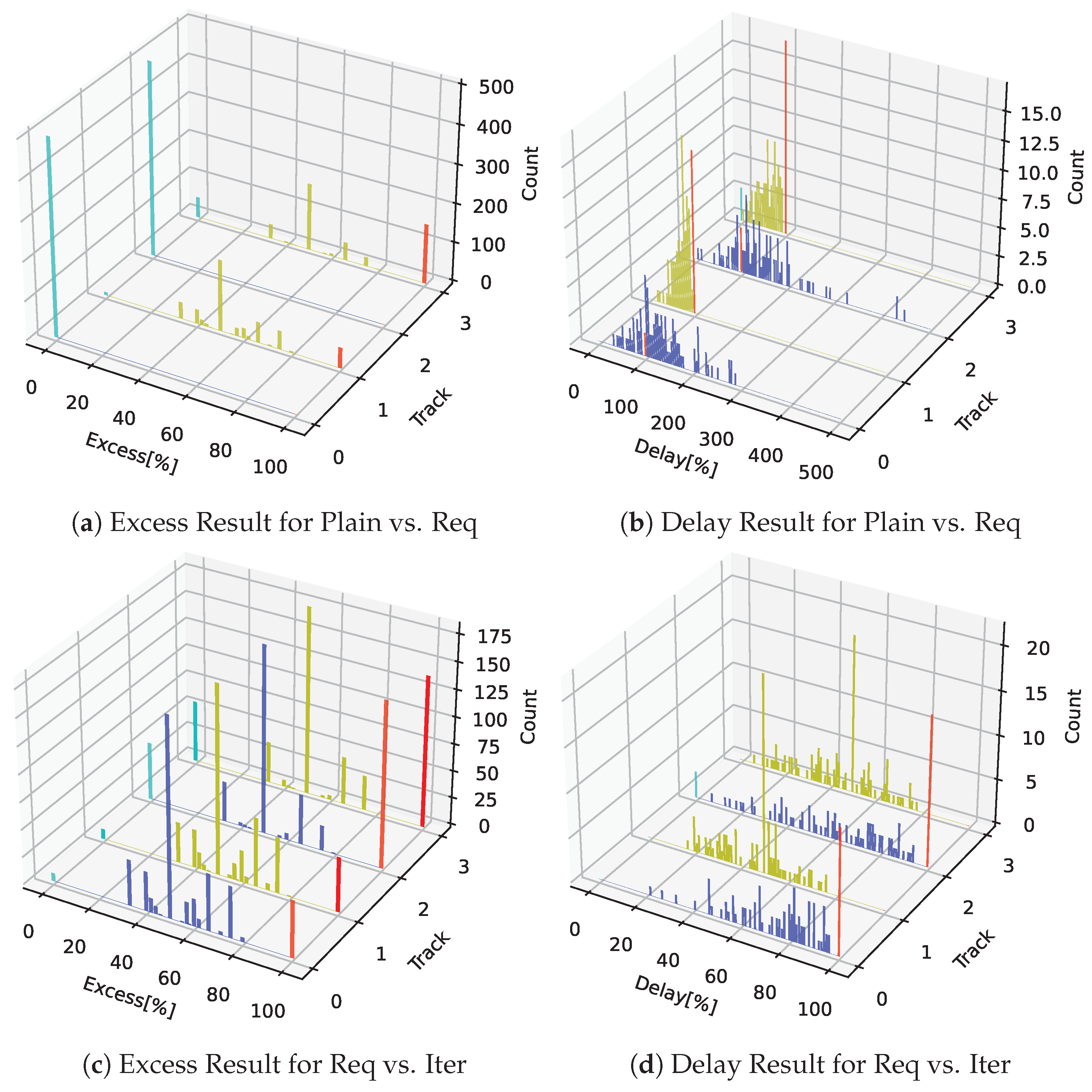 Aerospace 12 00605 g004