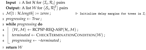 Aerospace 12 00605 i002