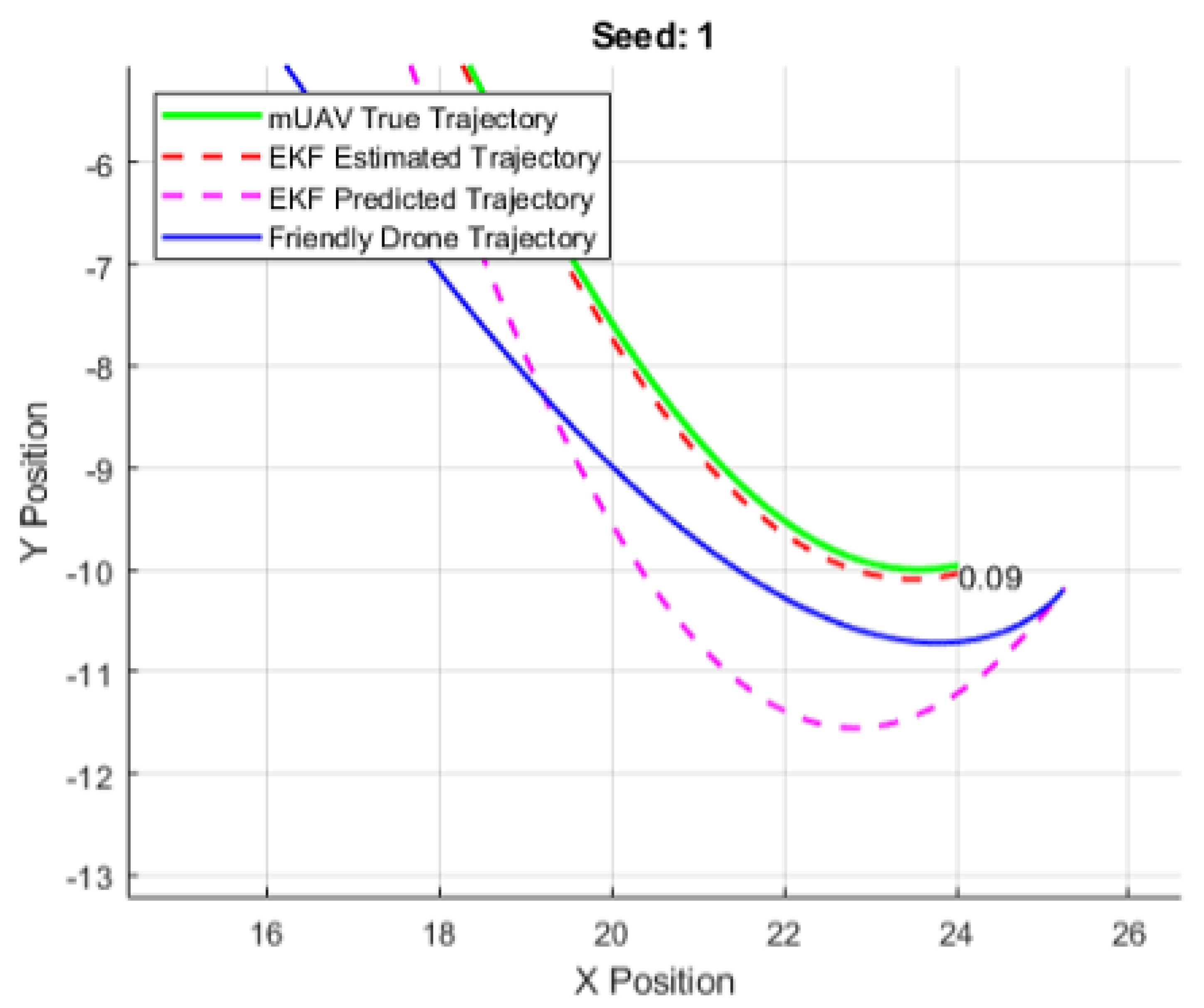 Aerospace 12 00606 g006