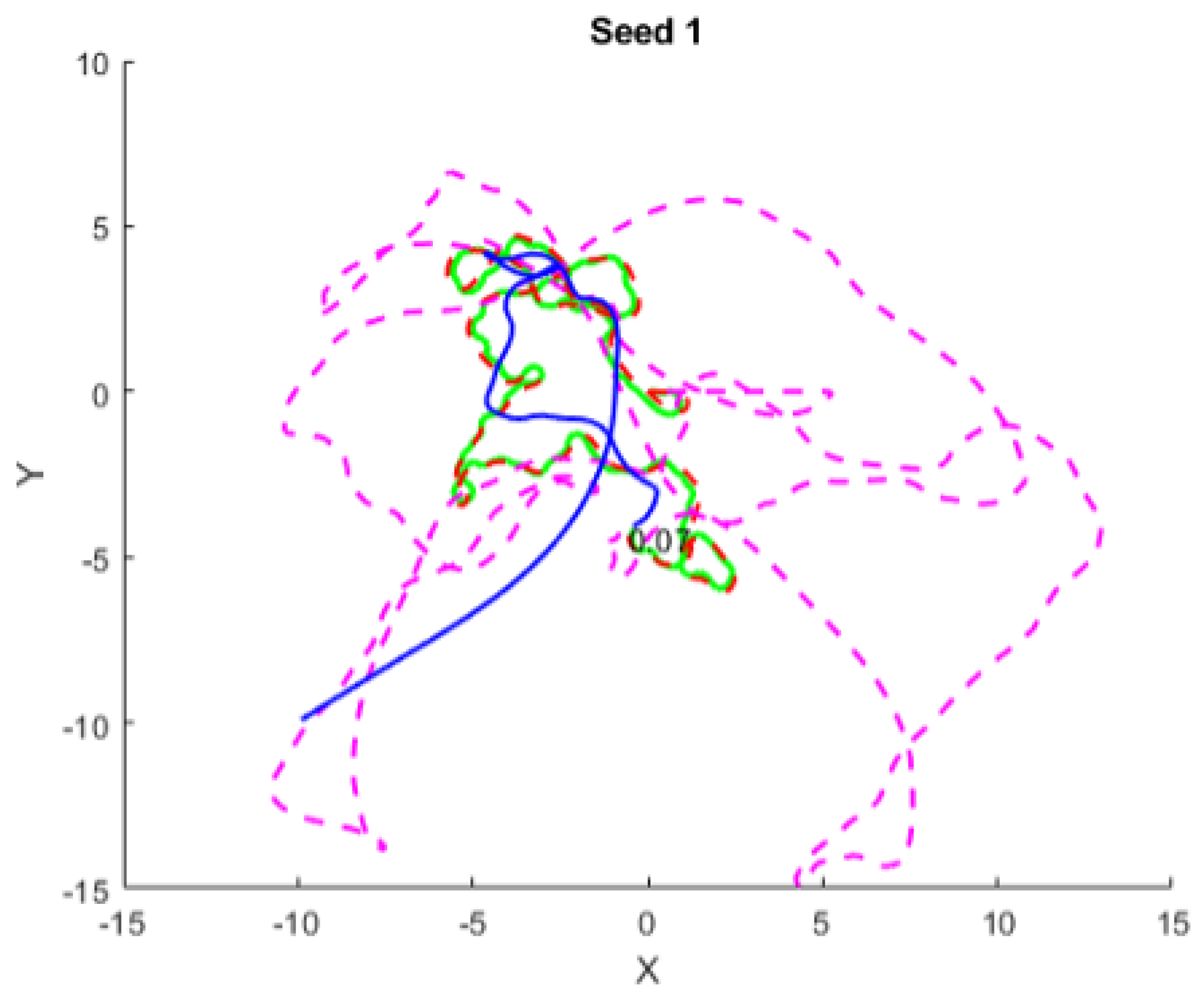 Aerospace 12 00606 g008