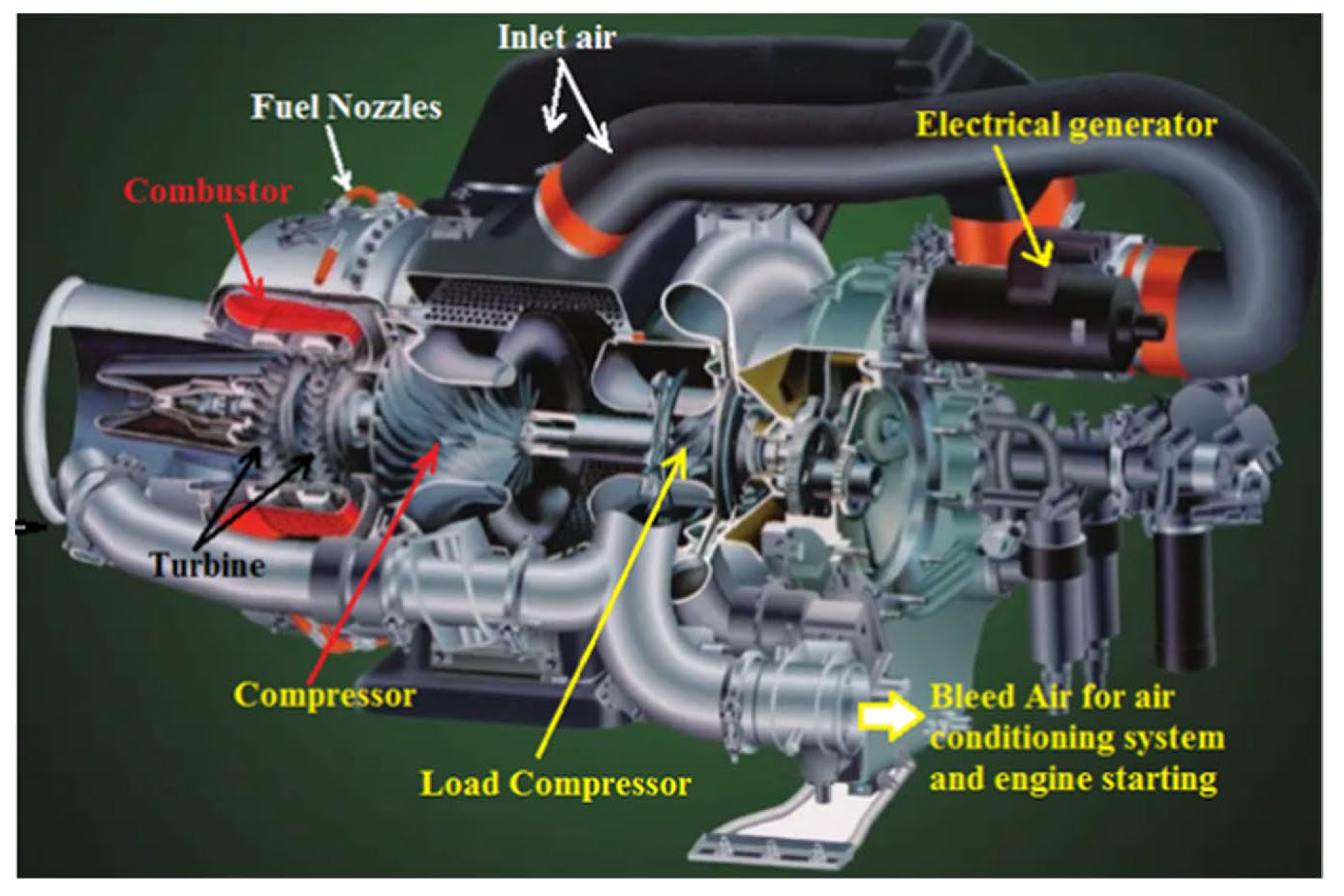 Aerospace 12 00607 g002