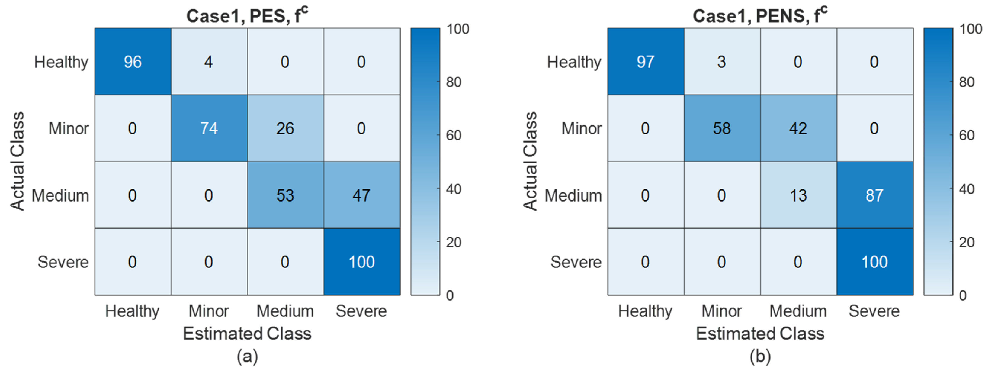 Aerospace 12 00607 g006