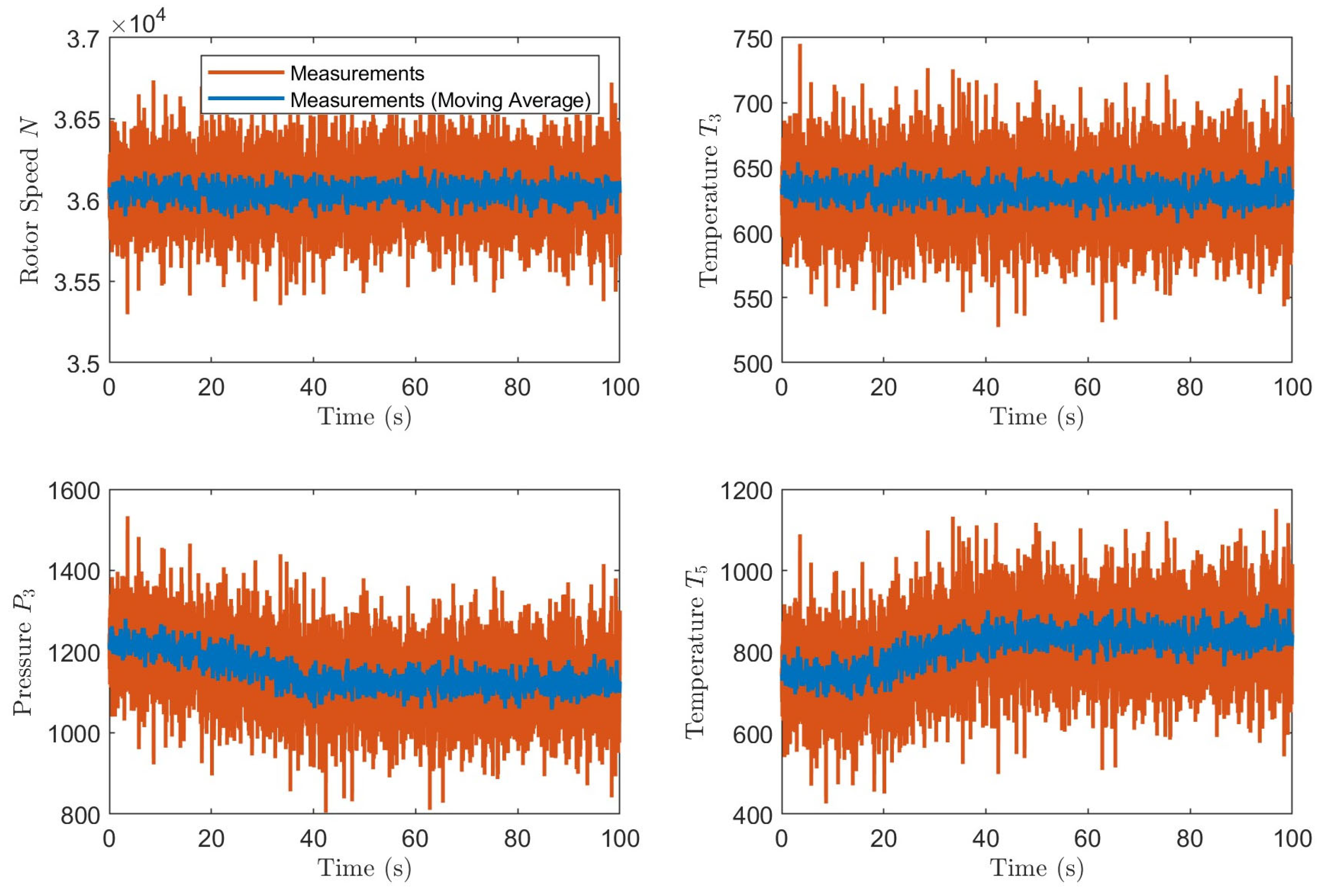 Aerospace 12 00607 g009