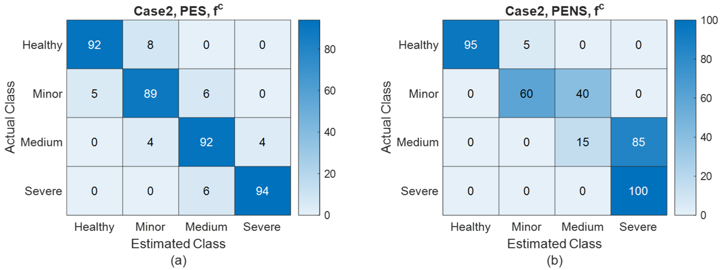 Aerospace 12 00607 g012