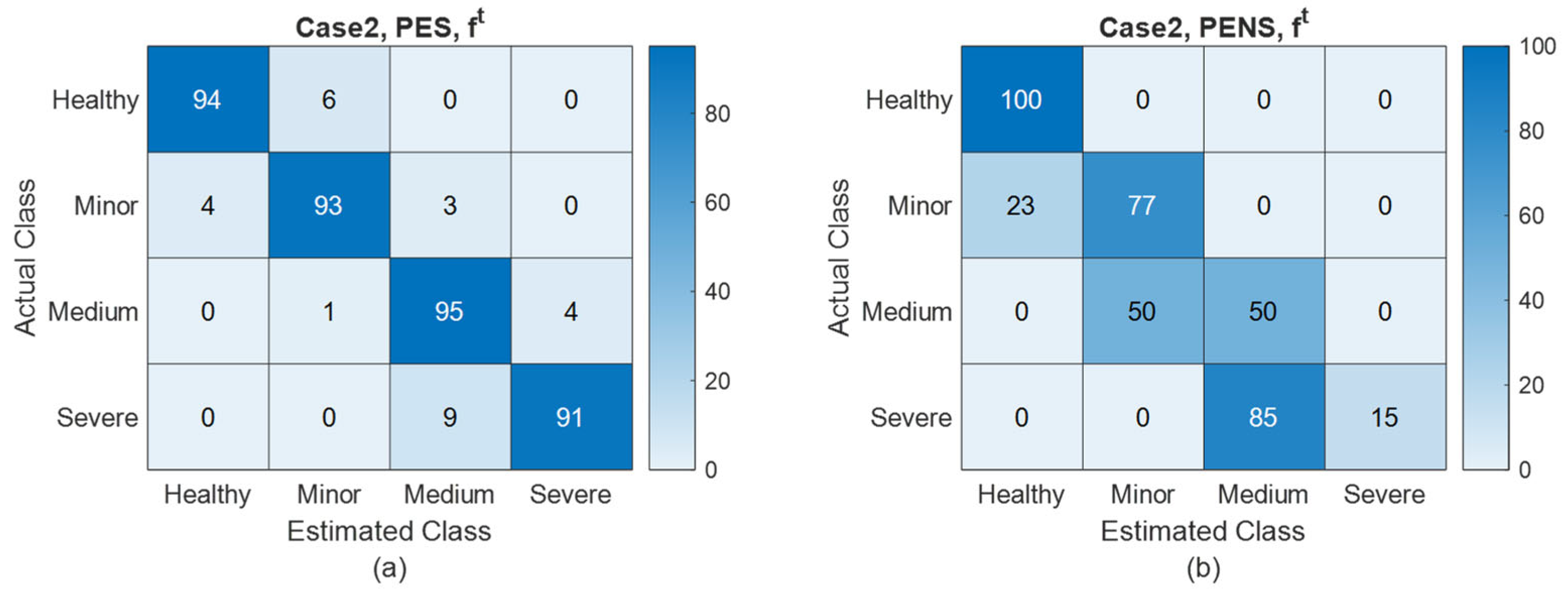 Aerospace 12 00607 g014