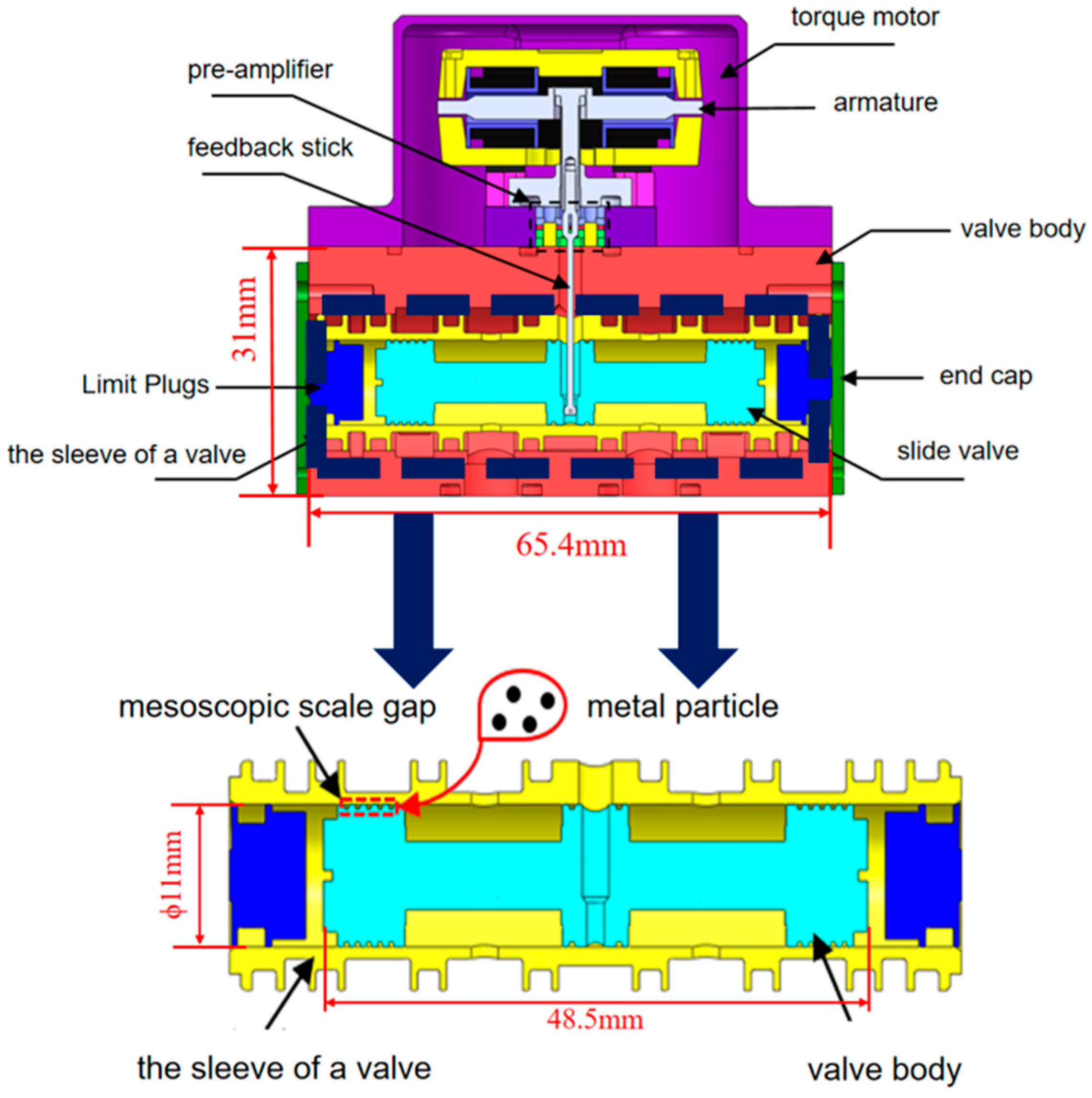 Aerospace 12 00608 g001