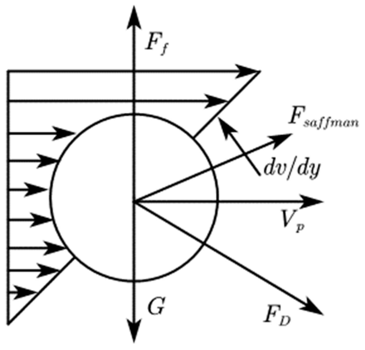 Aerospace 12 00608 g002