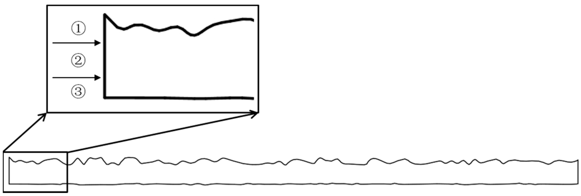 Aerospace 12 00608 g007