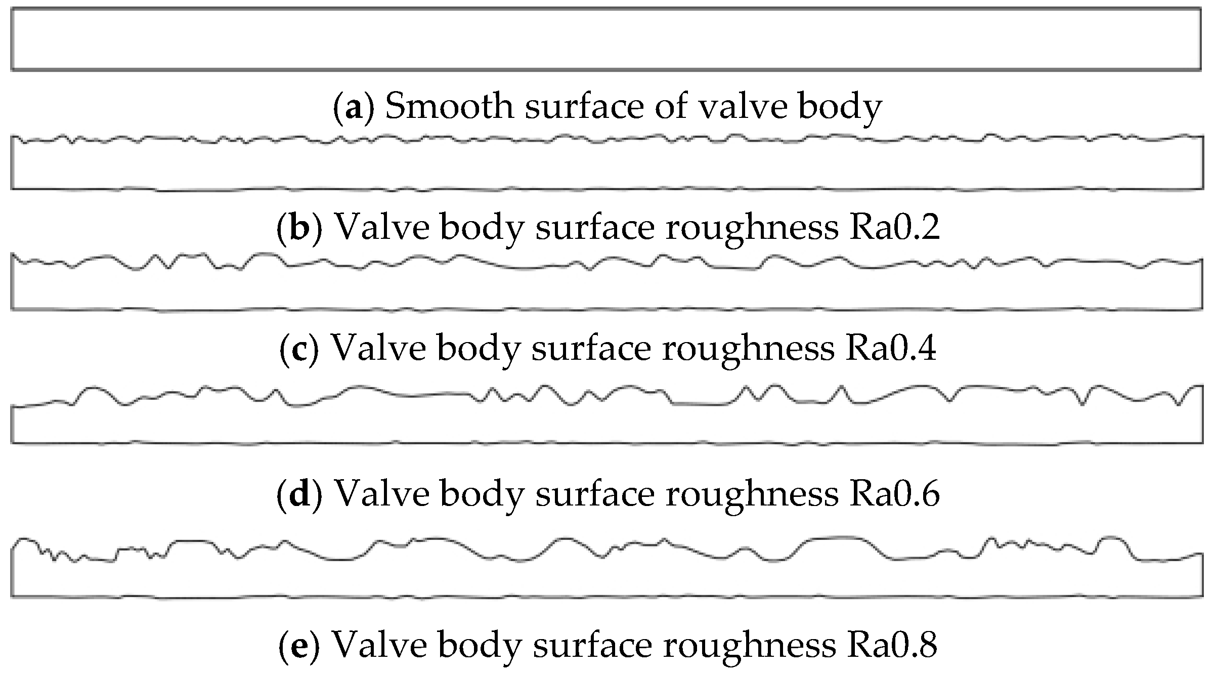 Aerospace 12 00608 g008