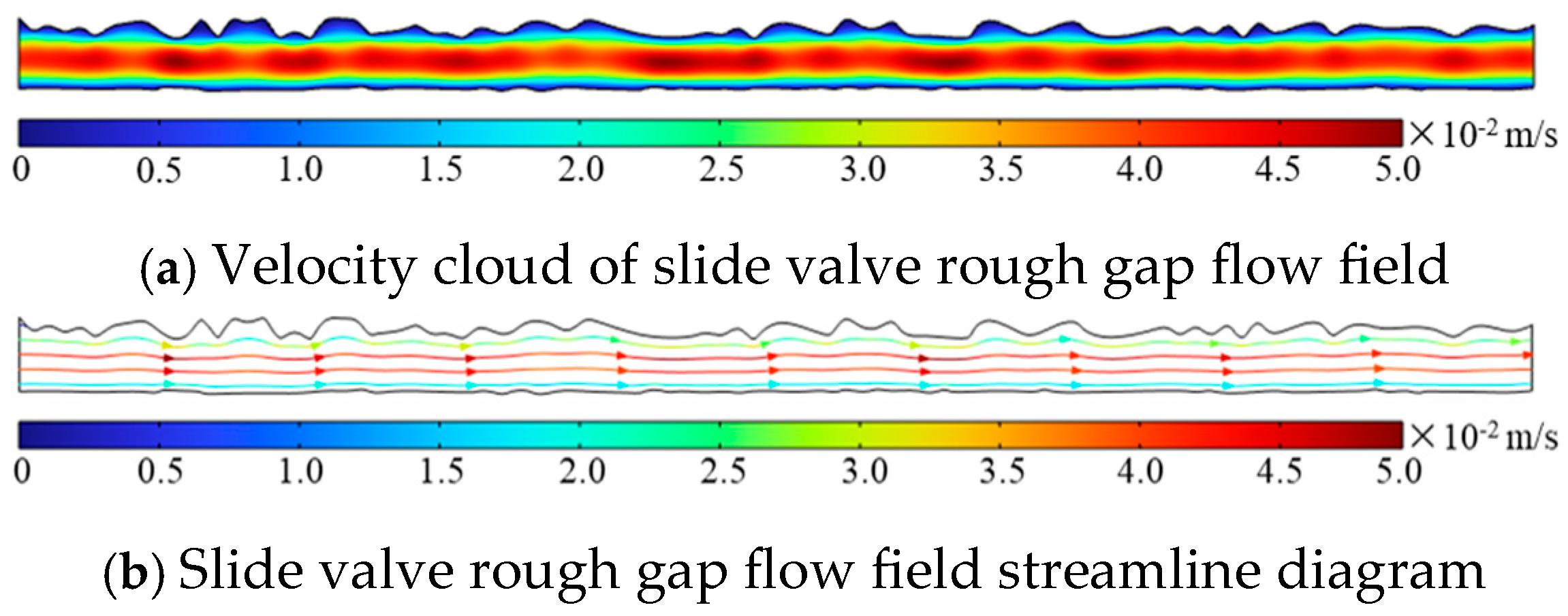 Aerospace 12 00608 g010