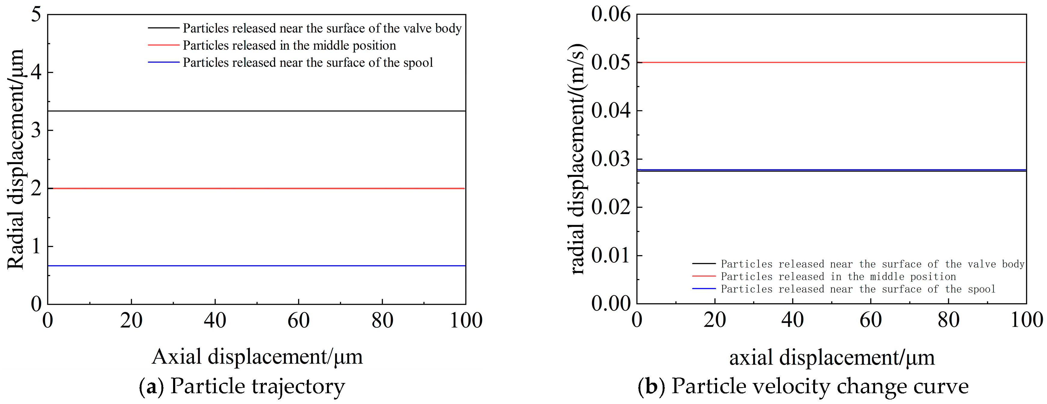 Aerospace 12 00608 g012