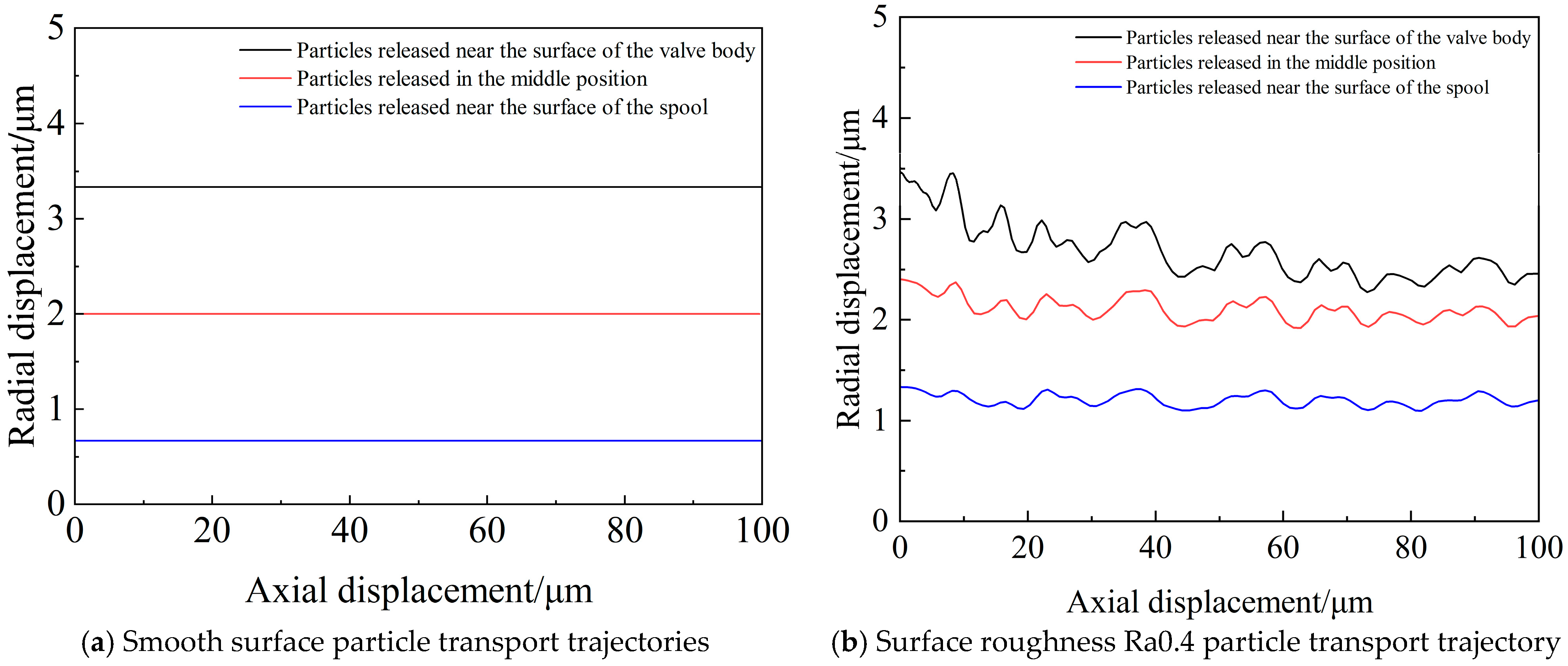 Aerospace 12 00608 g016