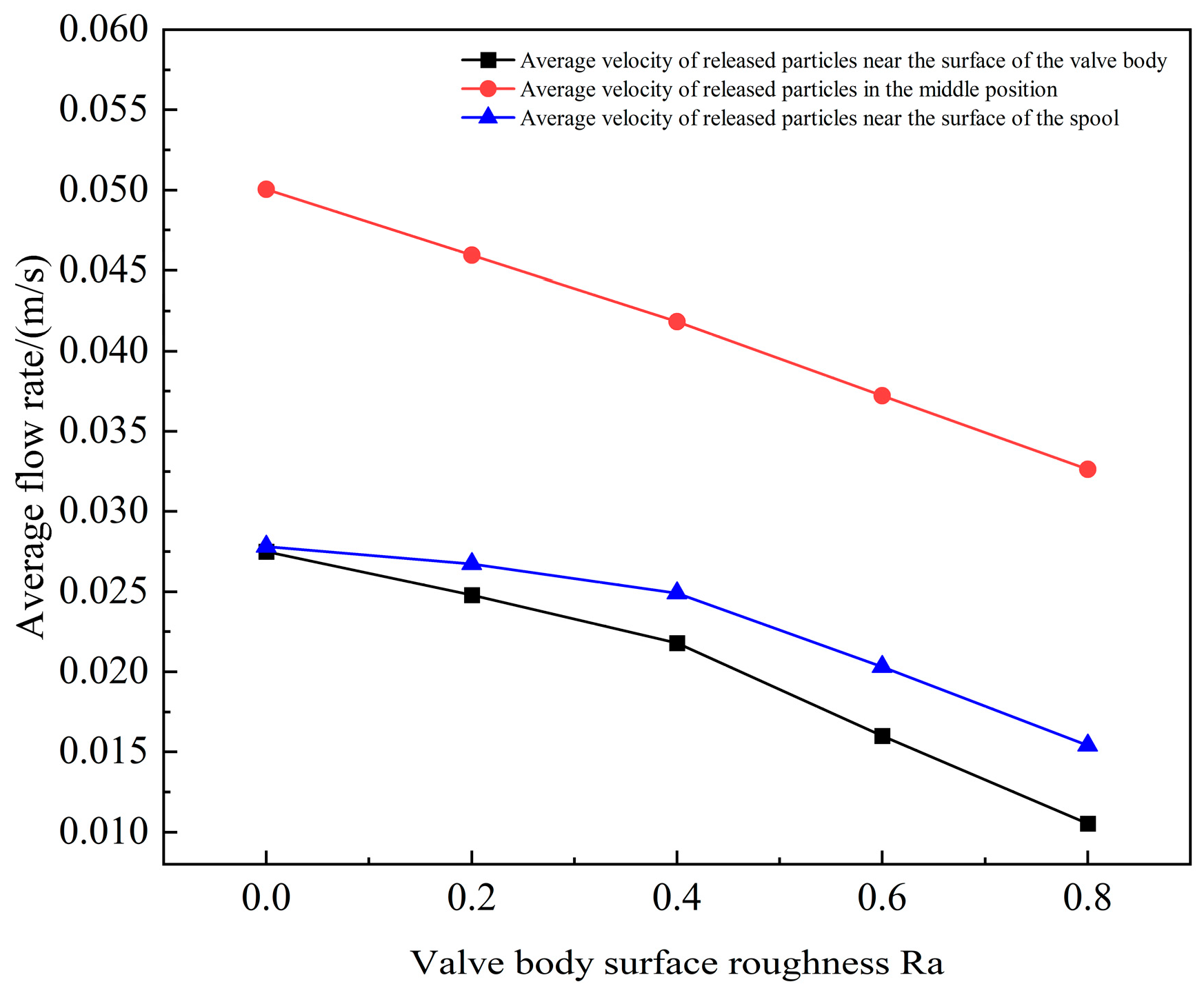 Aerospace 12 00608 g017