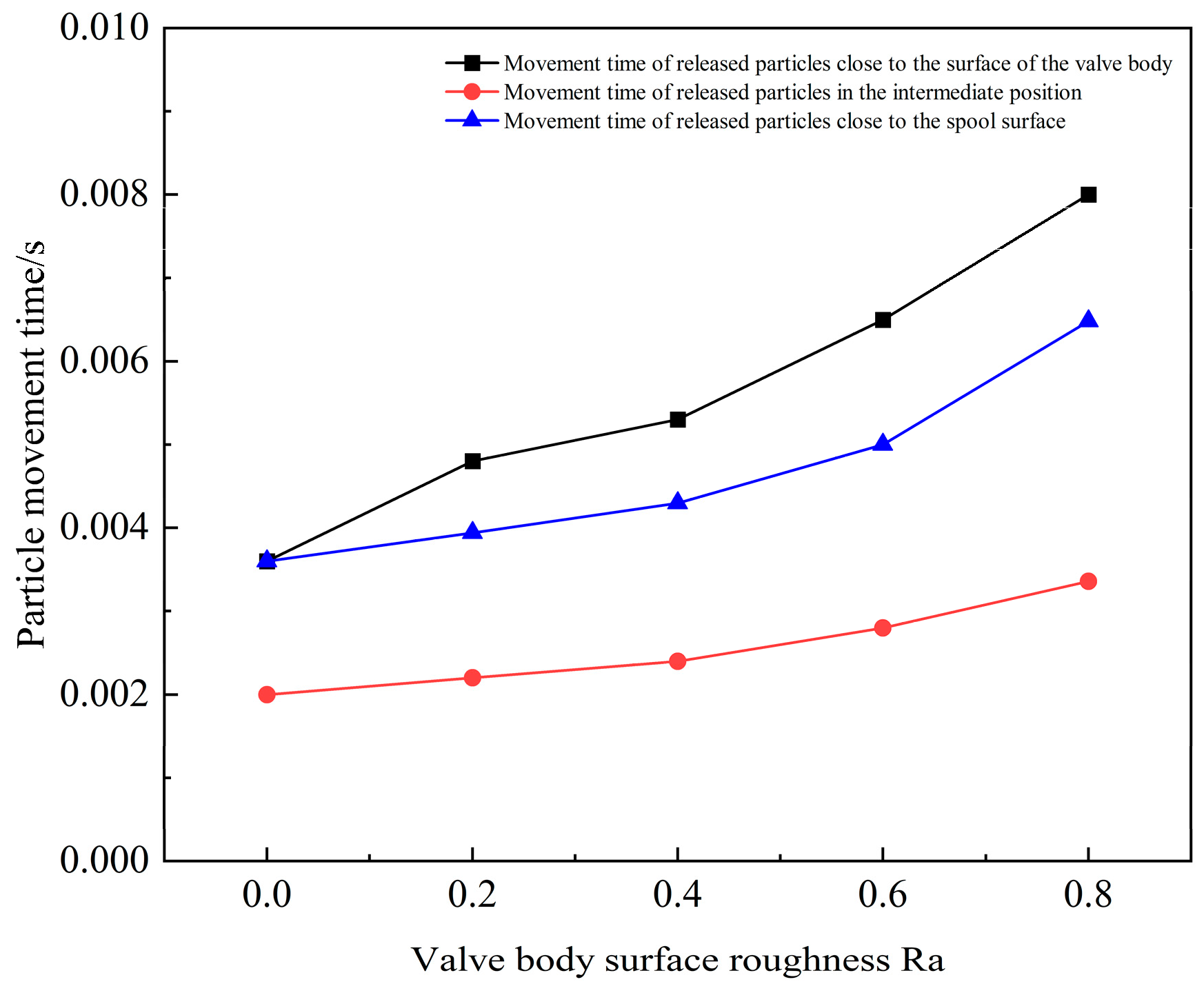 Aerospace 12 00608 g018