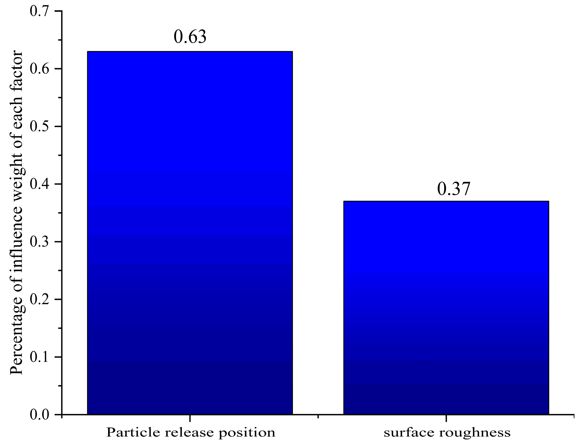 Aerospace 12 00608 g020