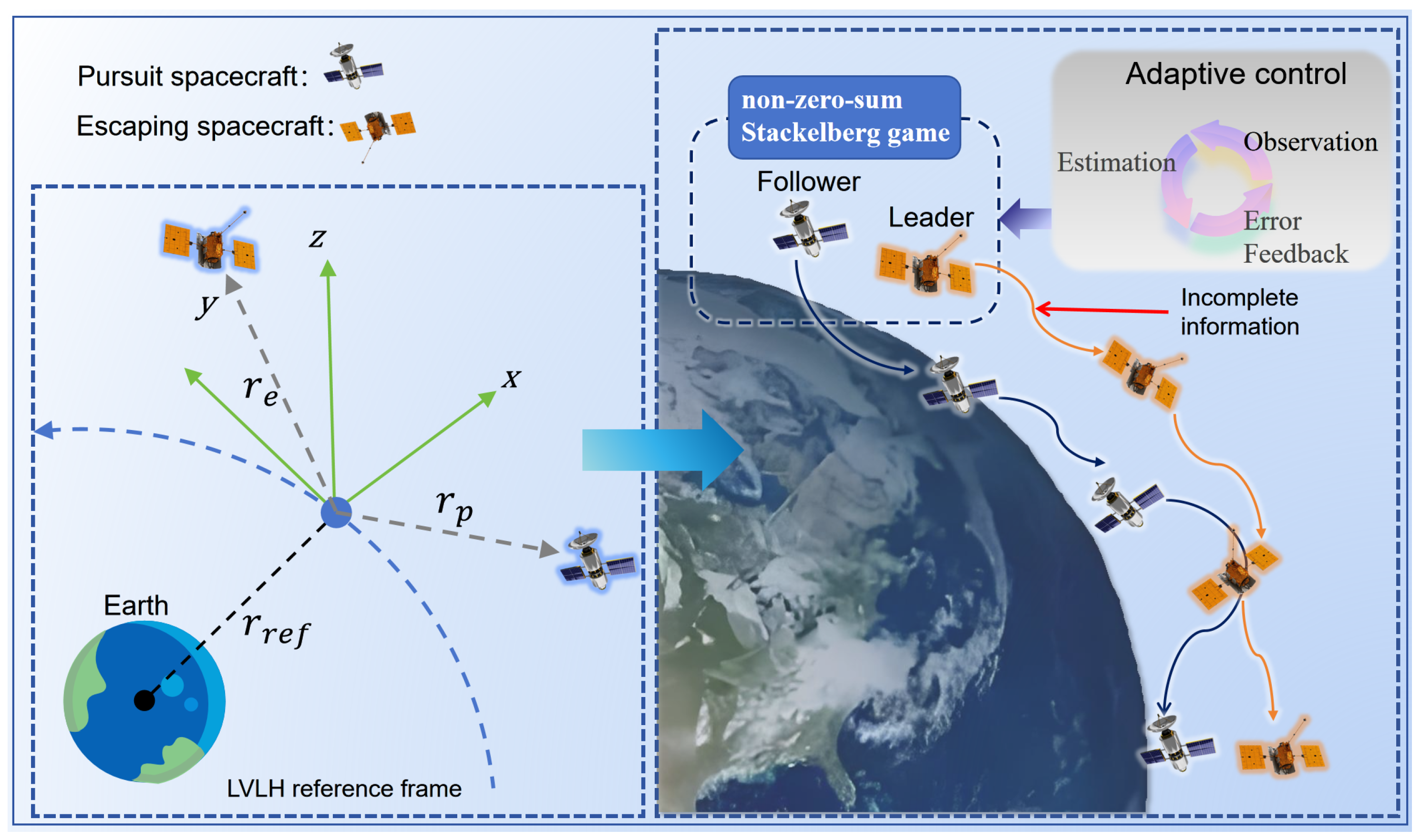 Aerospace 12 00613 g001