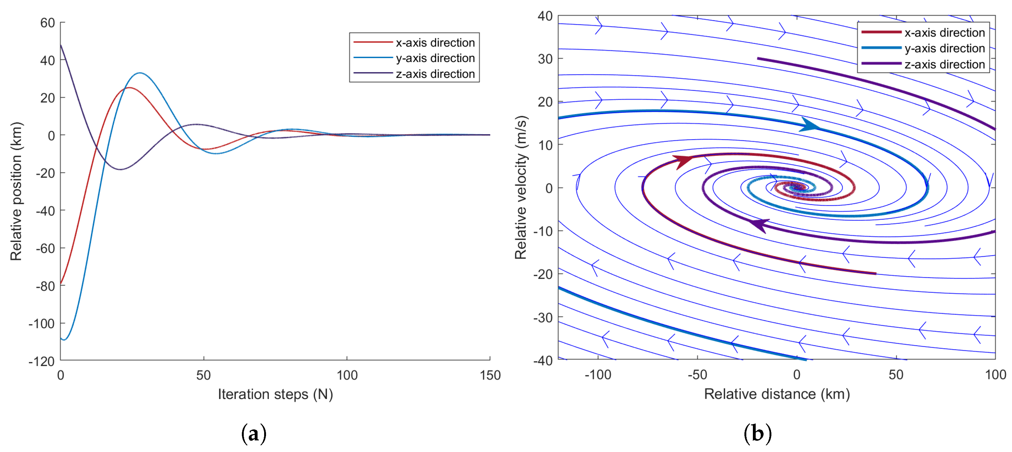 Aerospace 12 00613 g004