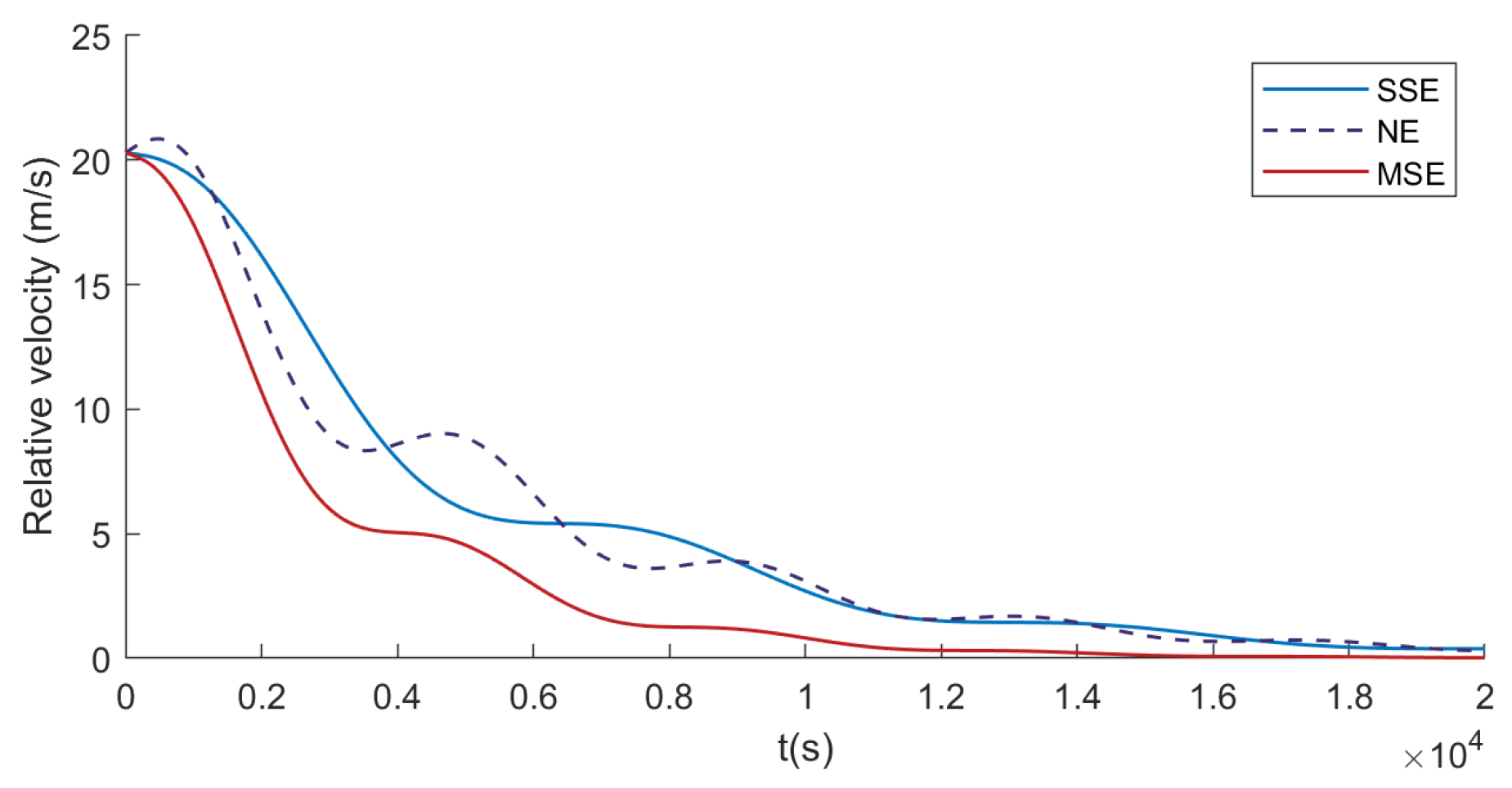 Aerospace 12 00613 g008