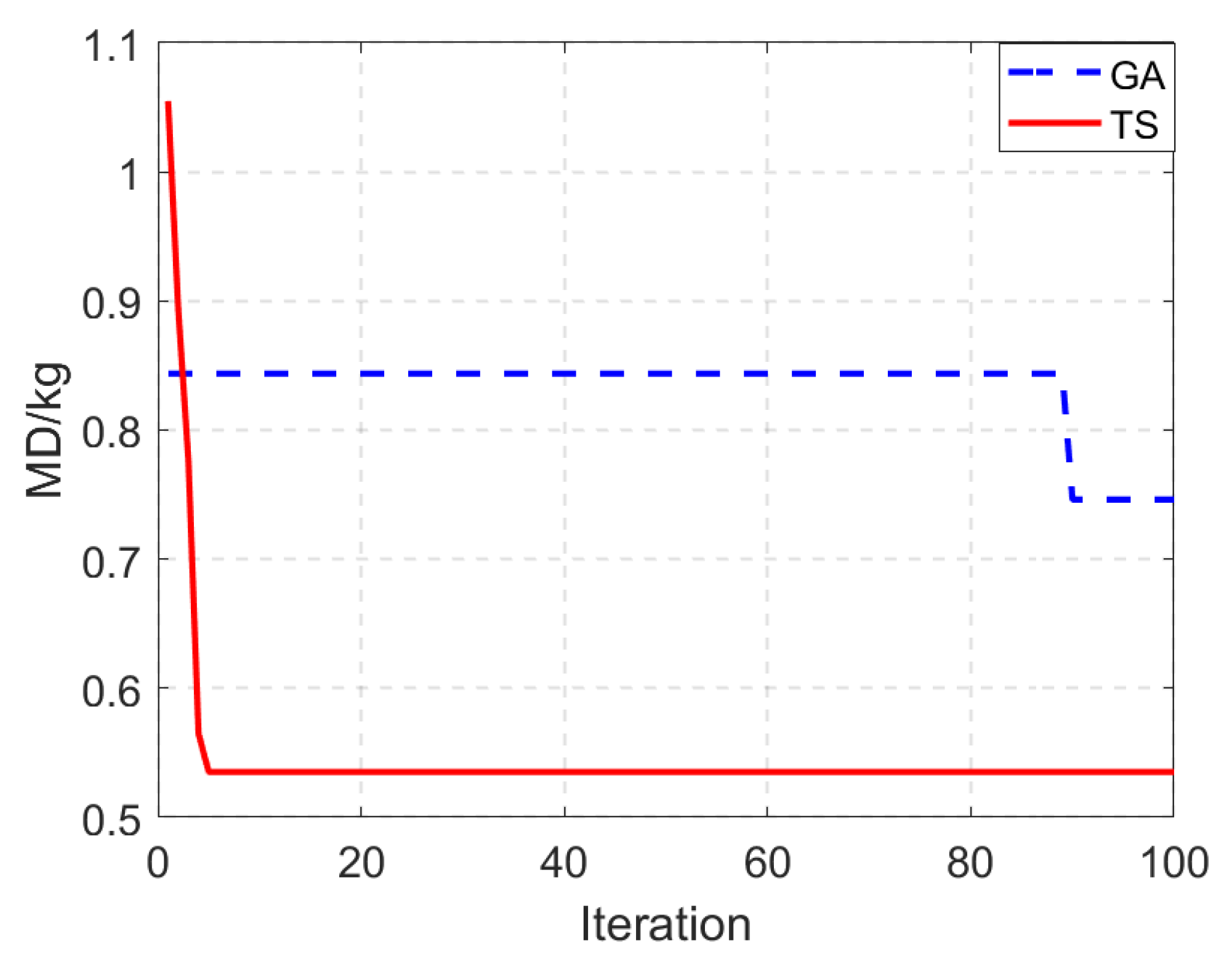 Aerospace 12 00614 g006