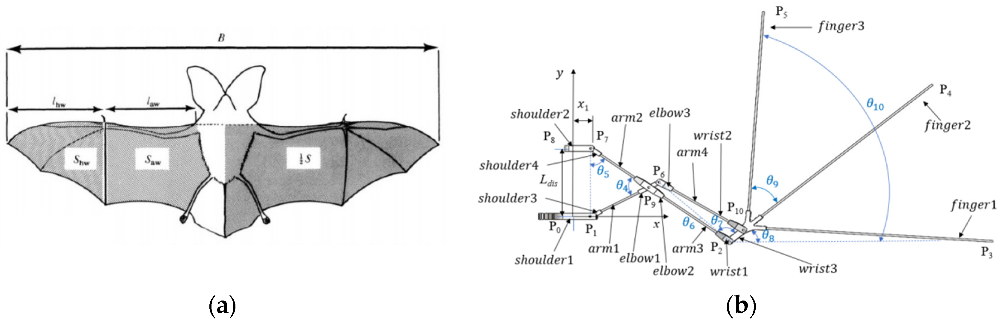 Aerospace 12 00615 g002