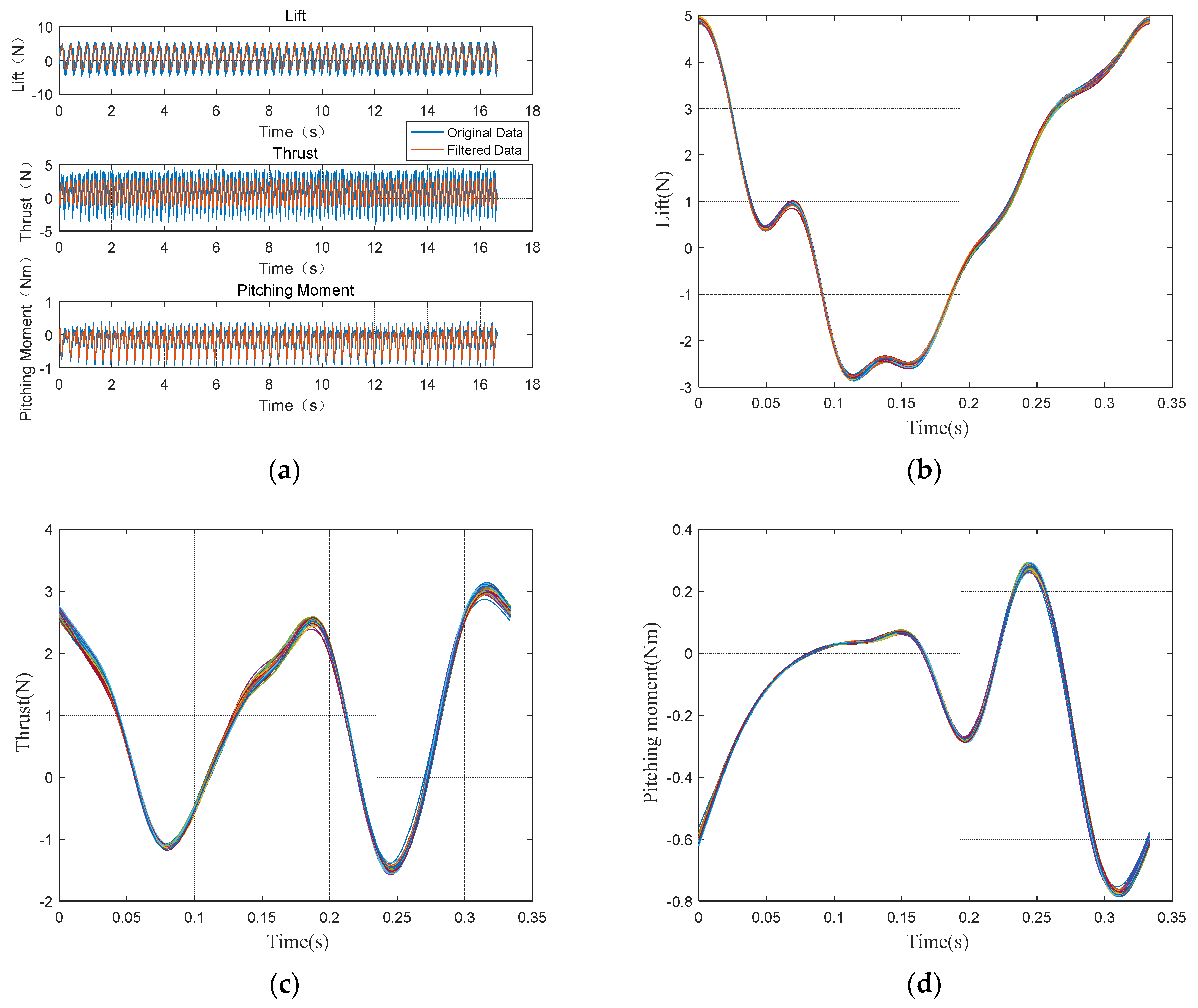 Aerospace 12 00615 g005