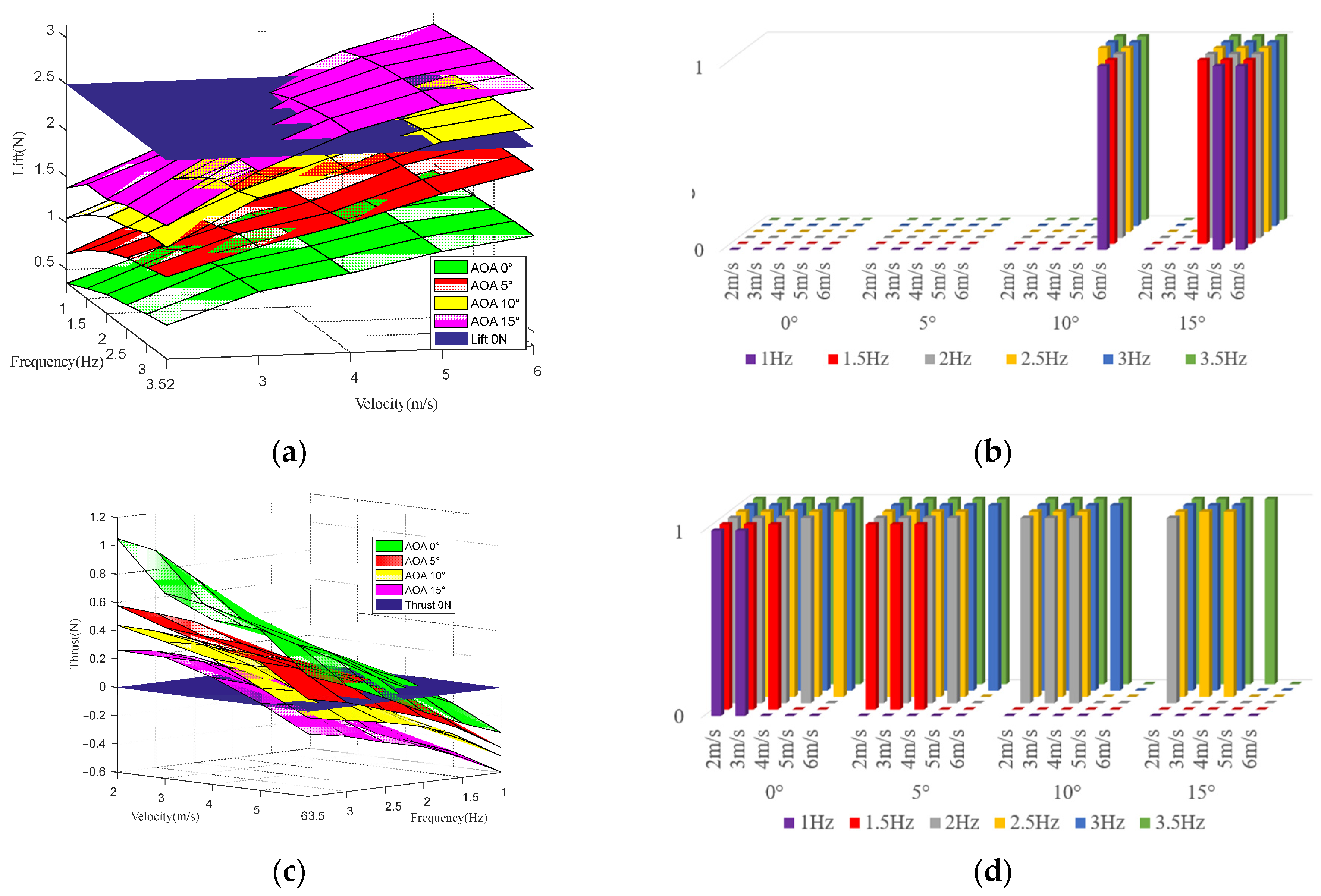 Aerospace 12 00615 g012