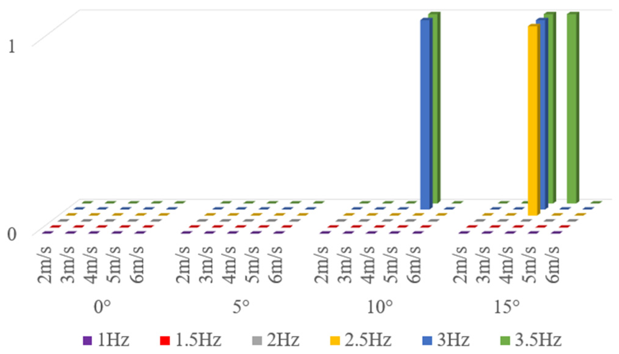 Aerospace 12 00615 g013