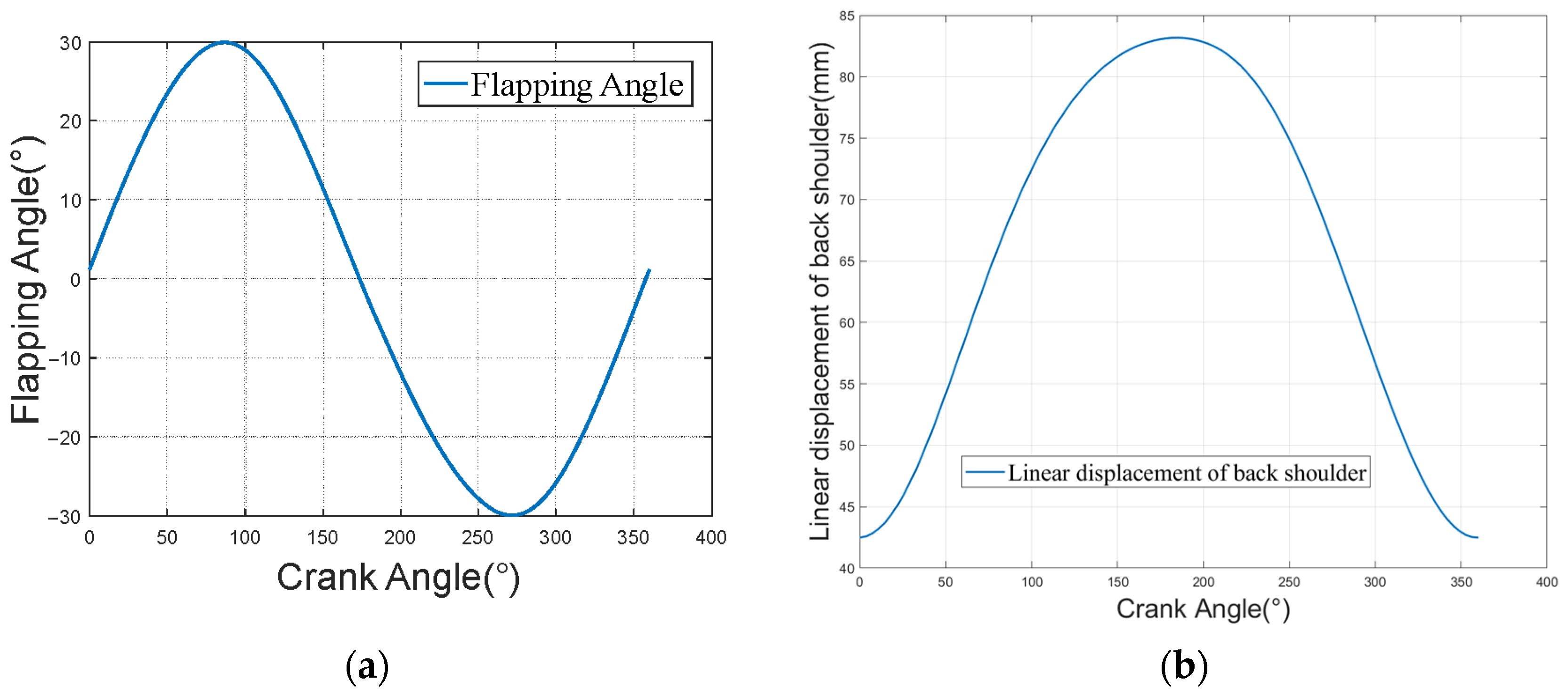 Aerospace 12 00615 g0a2