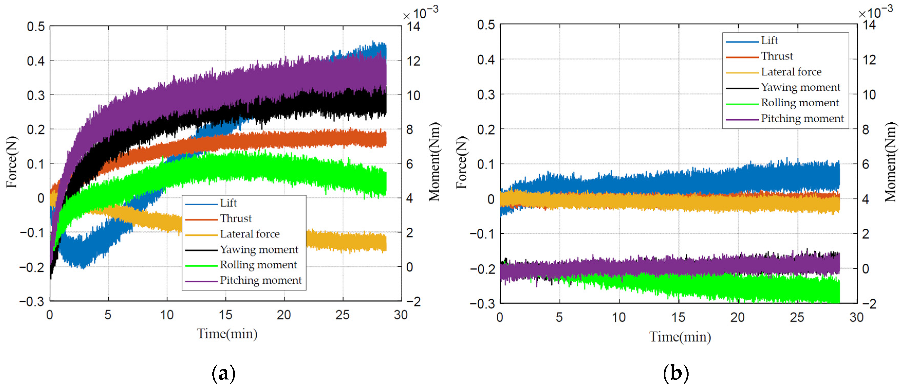 Aerospace 12 00615 g0a3a