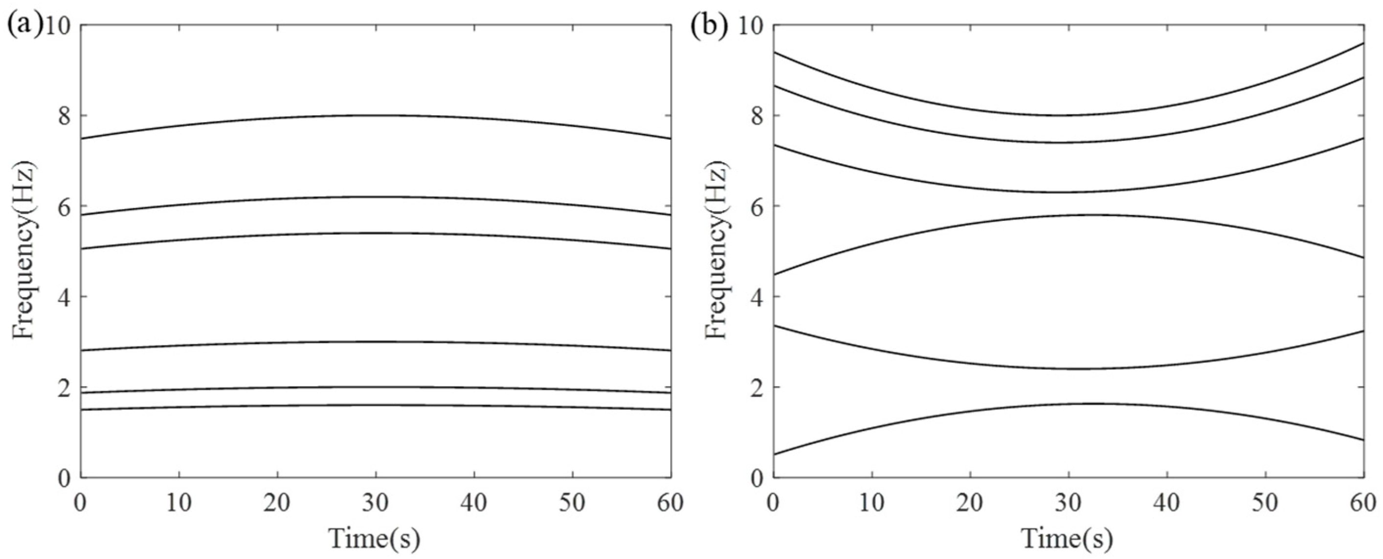 Aerospace 12 00616 g001