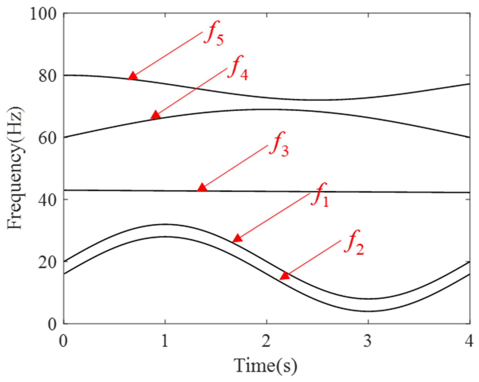 Aerospace 12 00616 g003