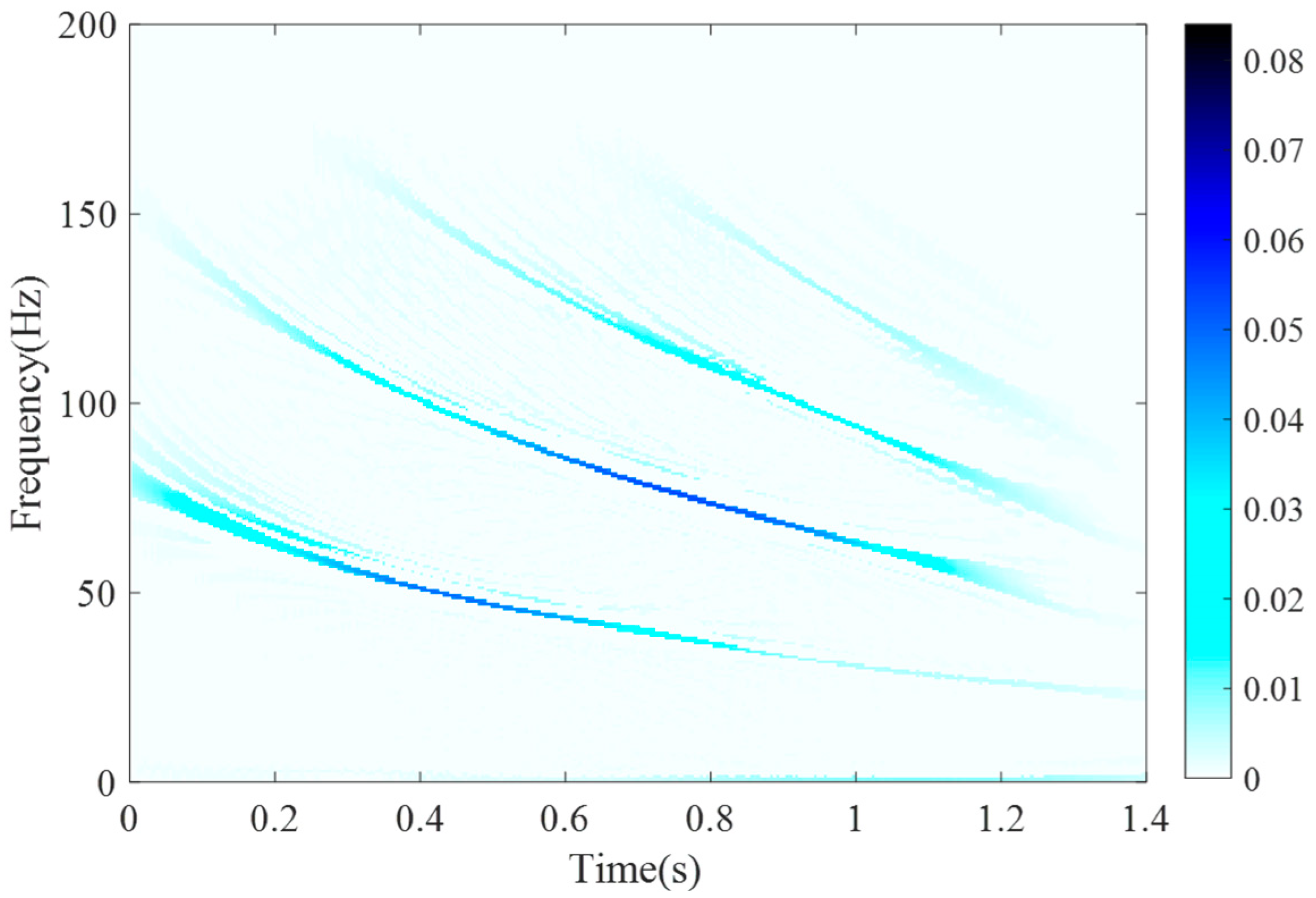 Aerospace 12 00616 g008