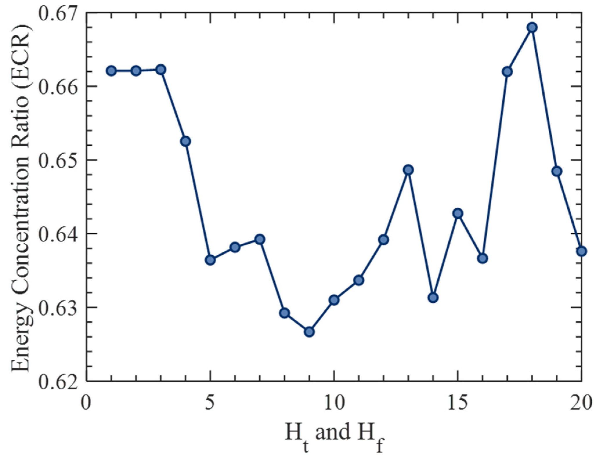 Aerospace 12 00616 g011