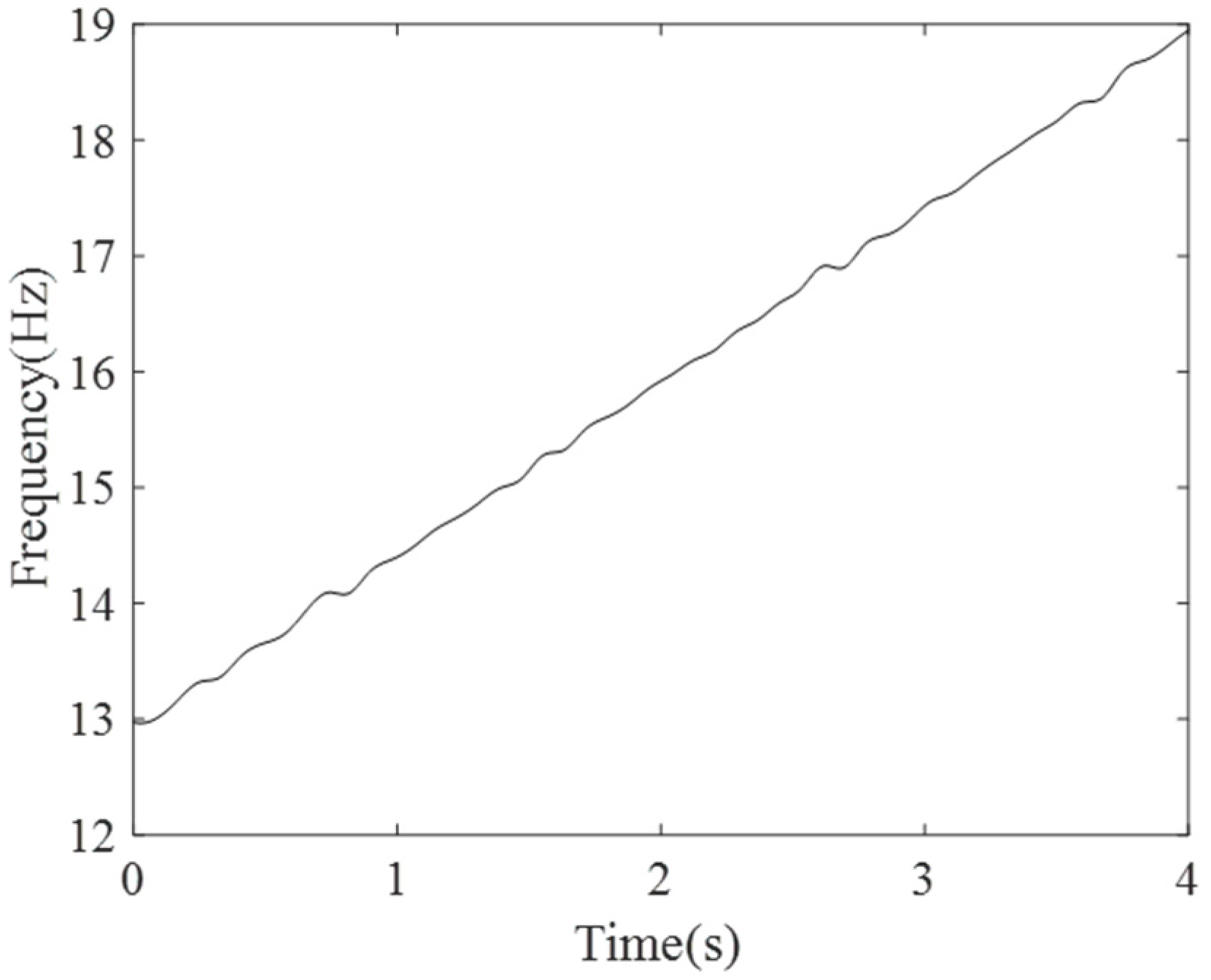 Aerospace 12 00616 g013