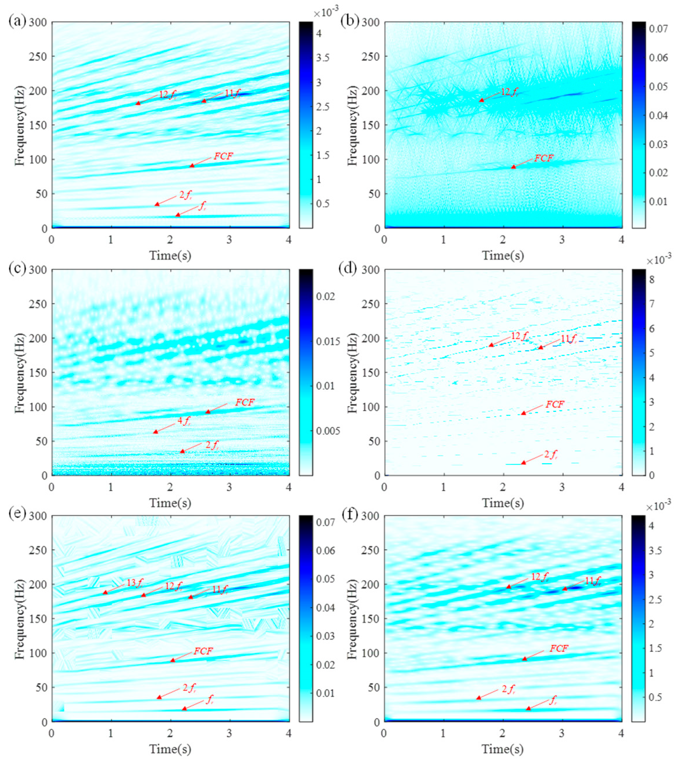 Aerospace 12 00616 g015