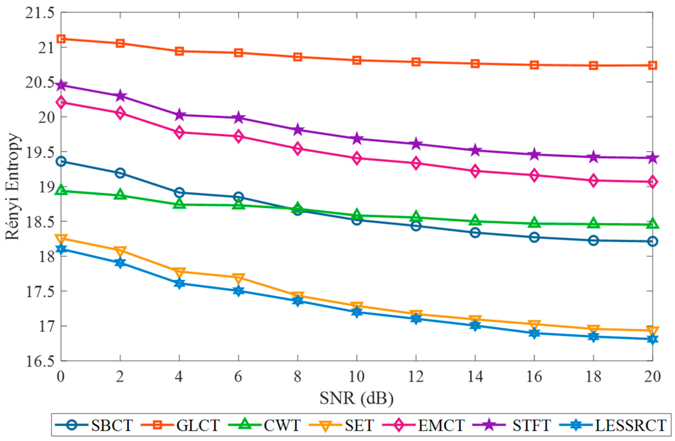 Aerospace 12 00616 g016