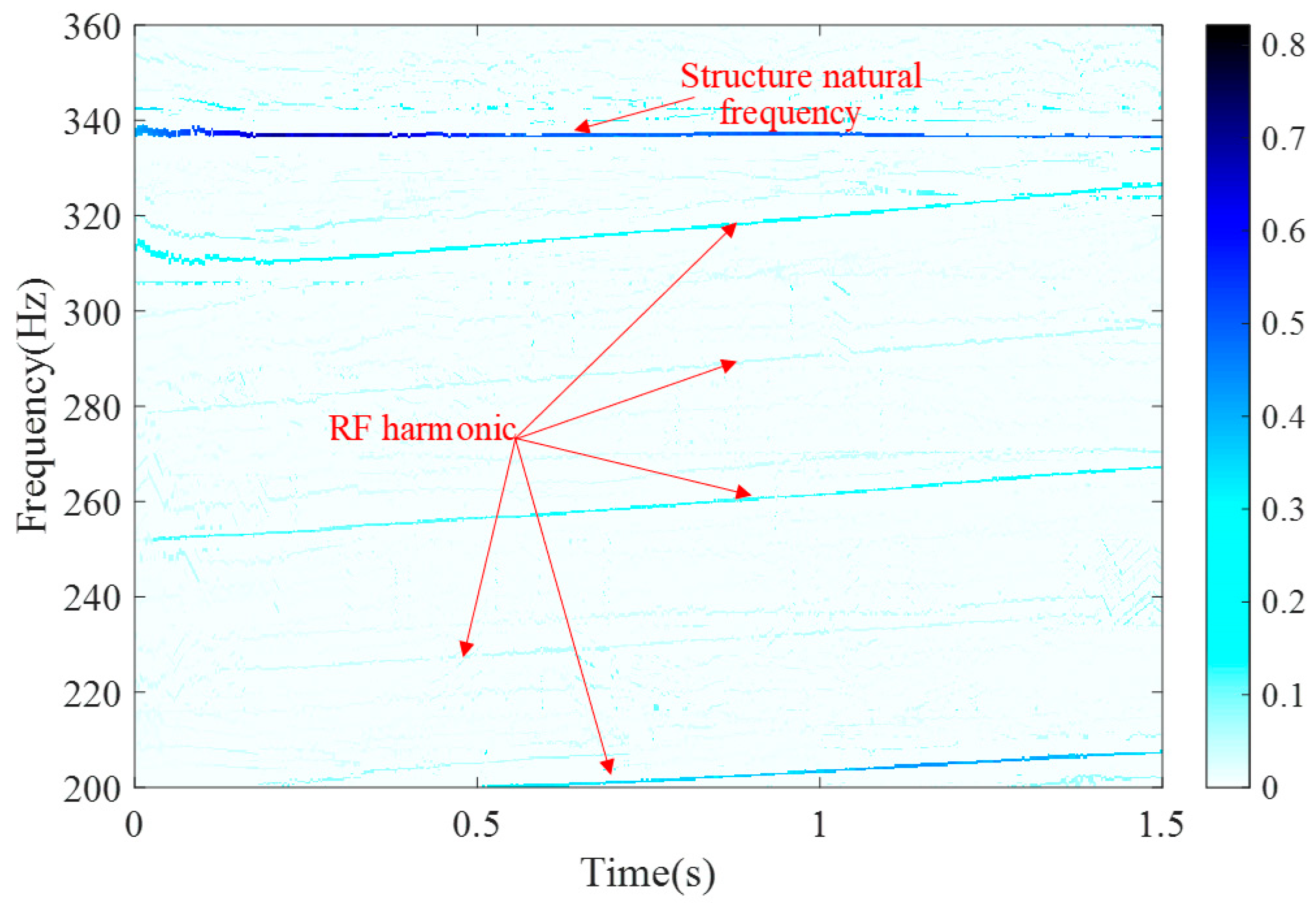 Aerospace 12 00616 g019