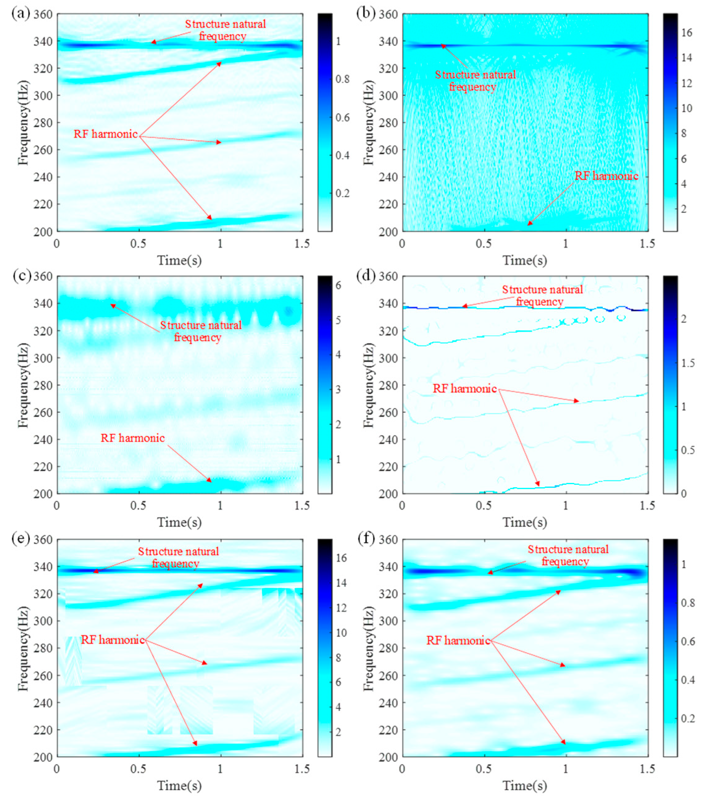 Aerospace 12 00616 g020