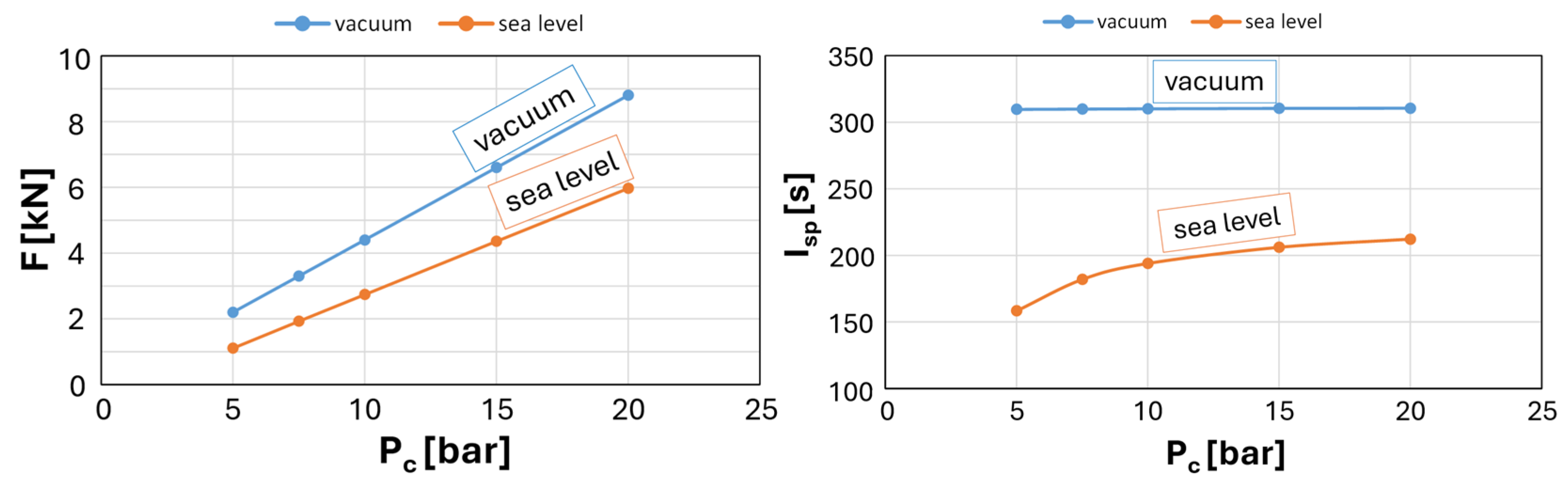 Aerospace 12 00617 g002