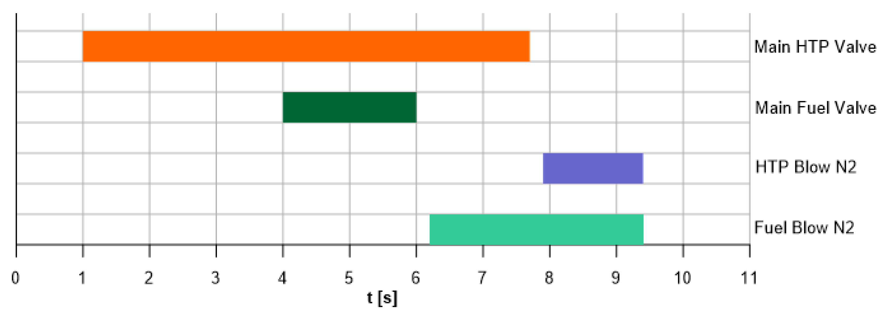 Aerospace 12 00617 g007