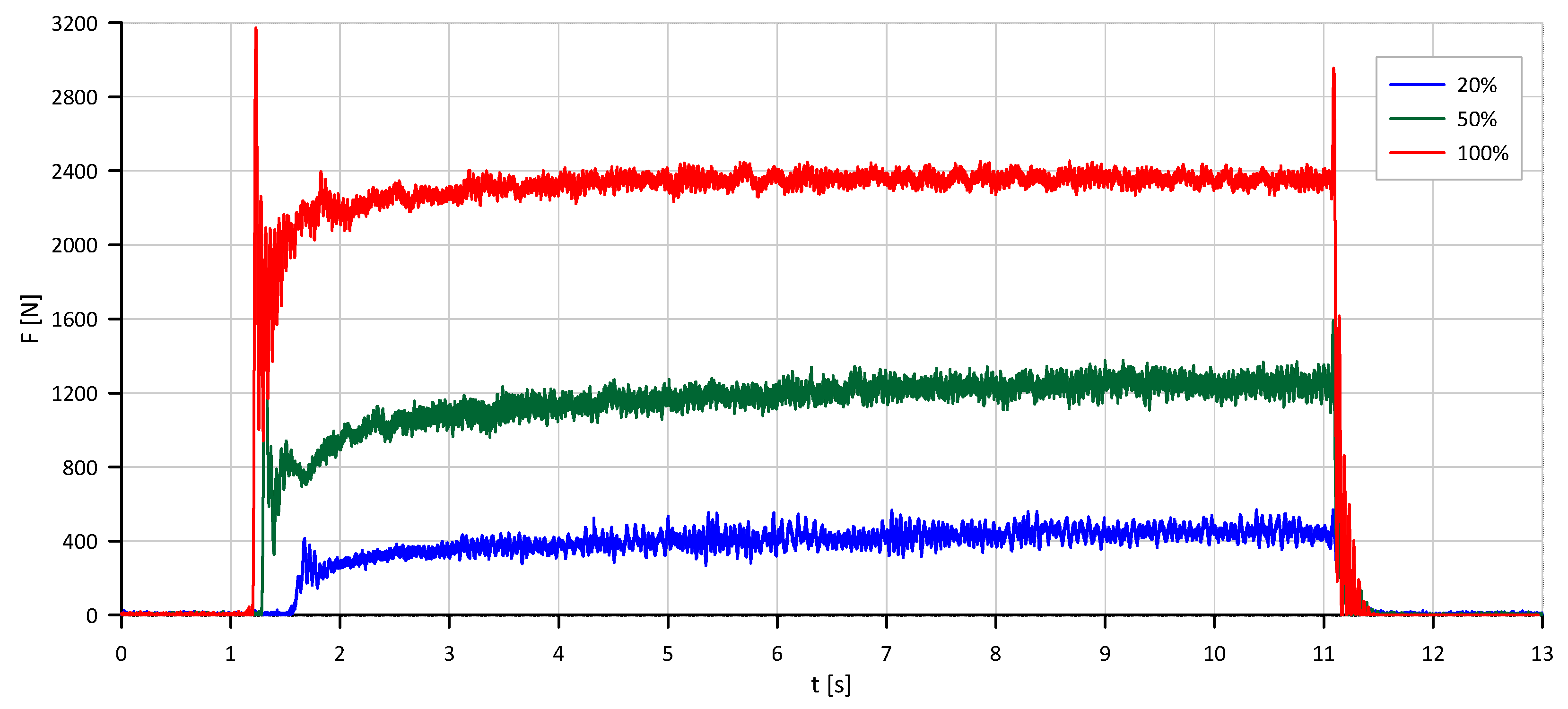 Aerospace 12 00617 g011