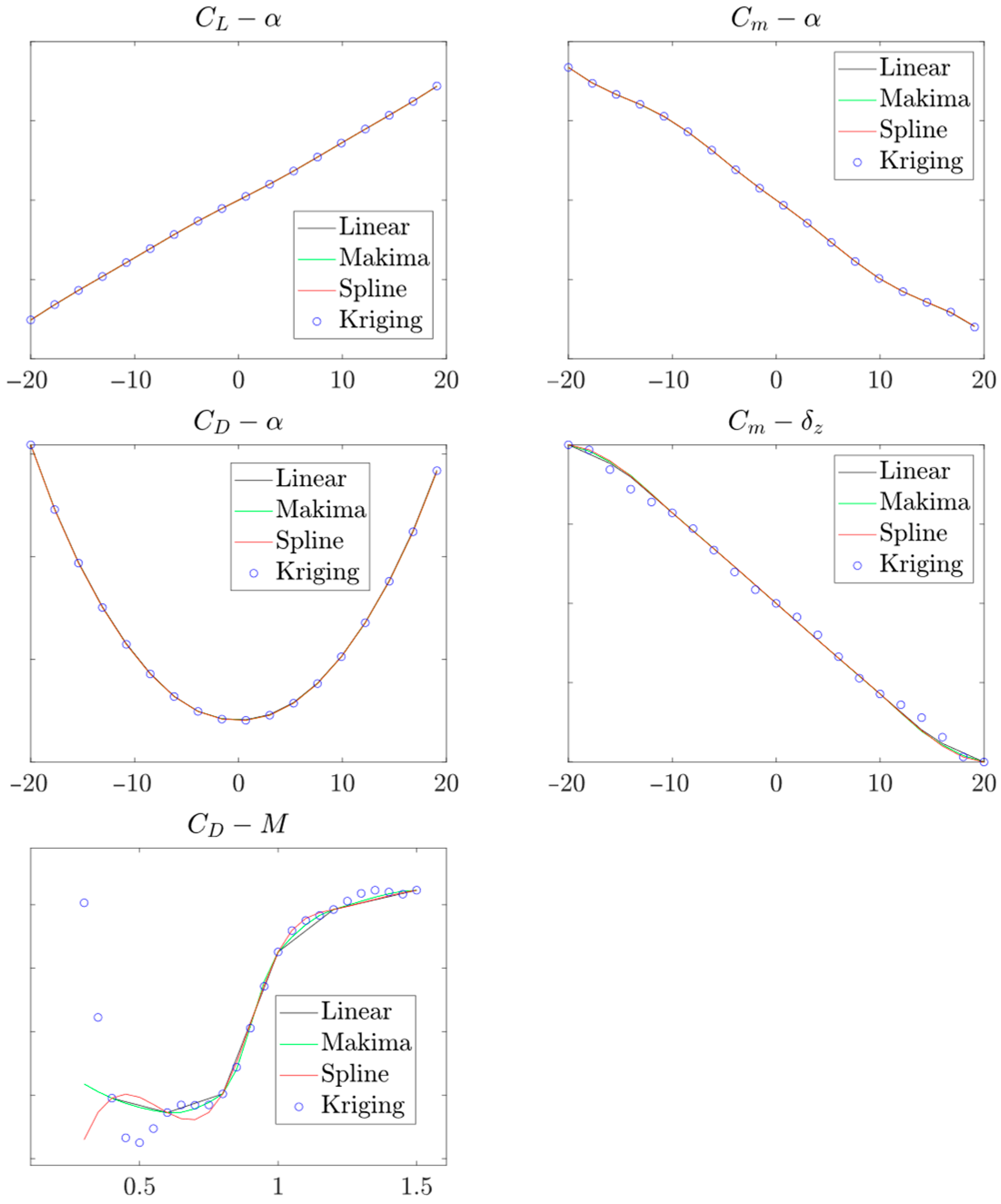 Aerospace 12 00619 g003 Aerospace 12 00619 g003