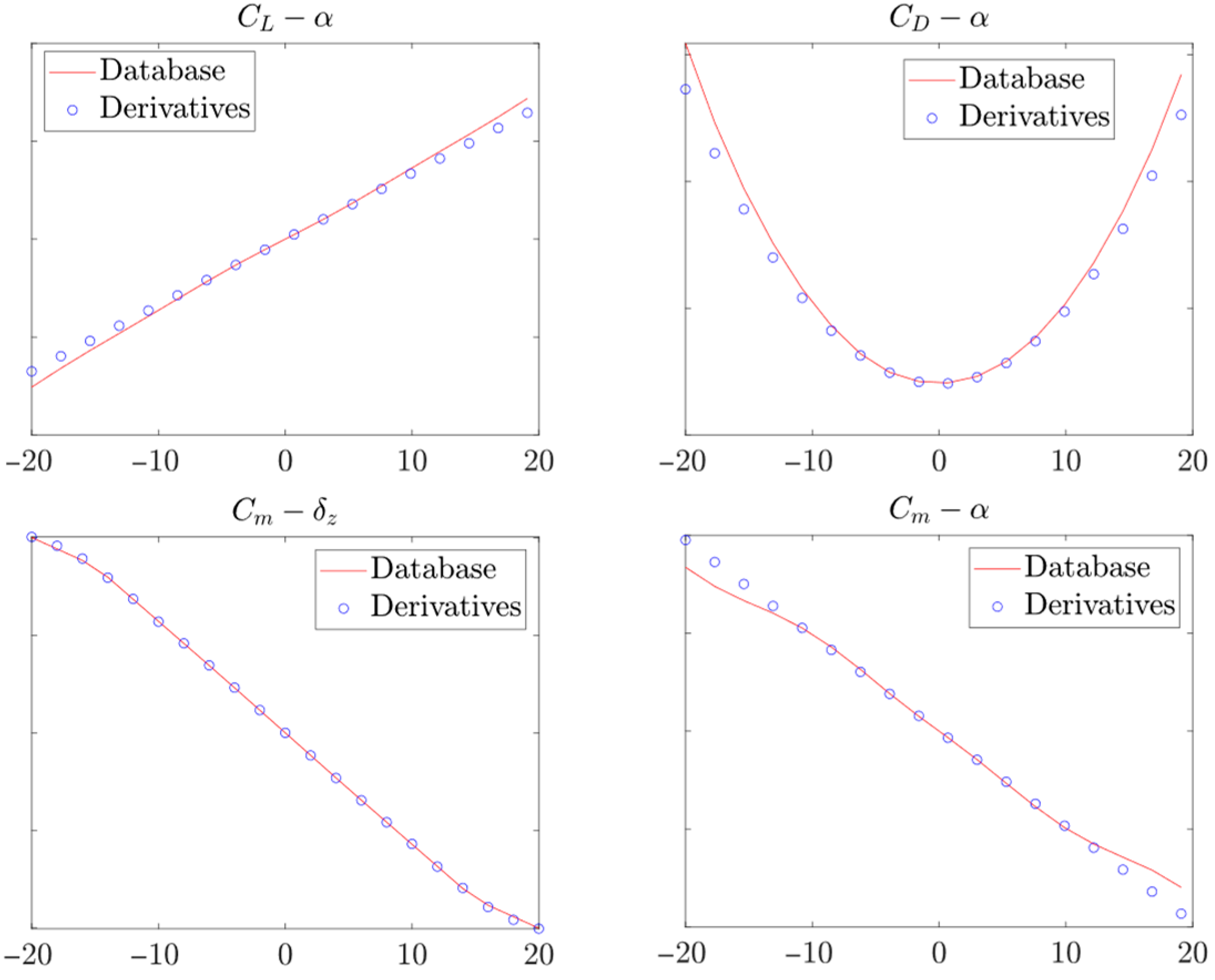 Aerospace 12 00619 g004 Aerospace 12 00619 g004