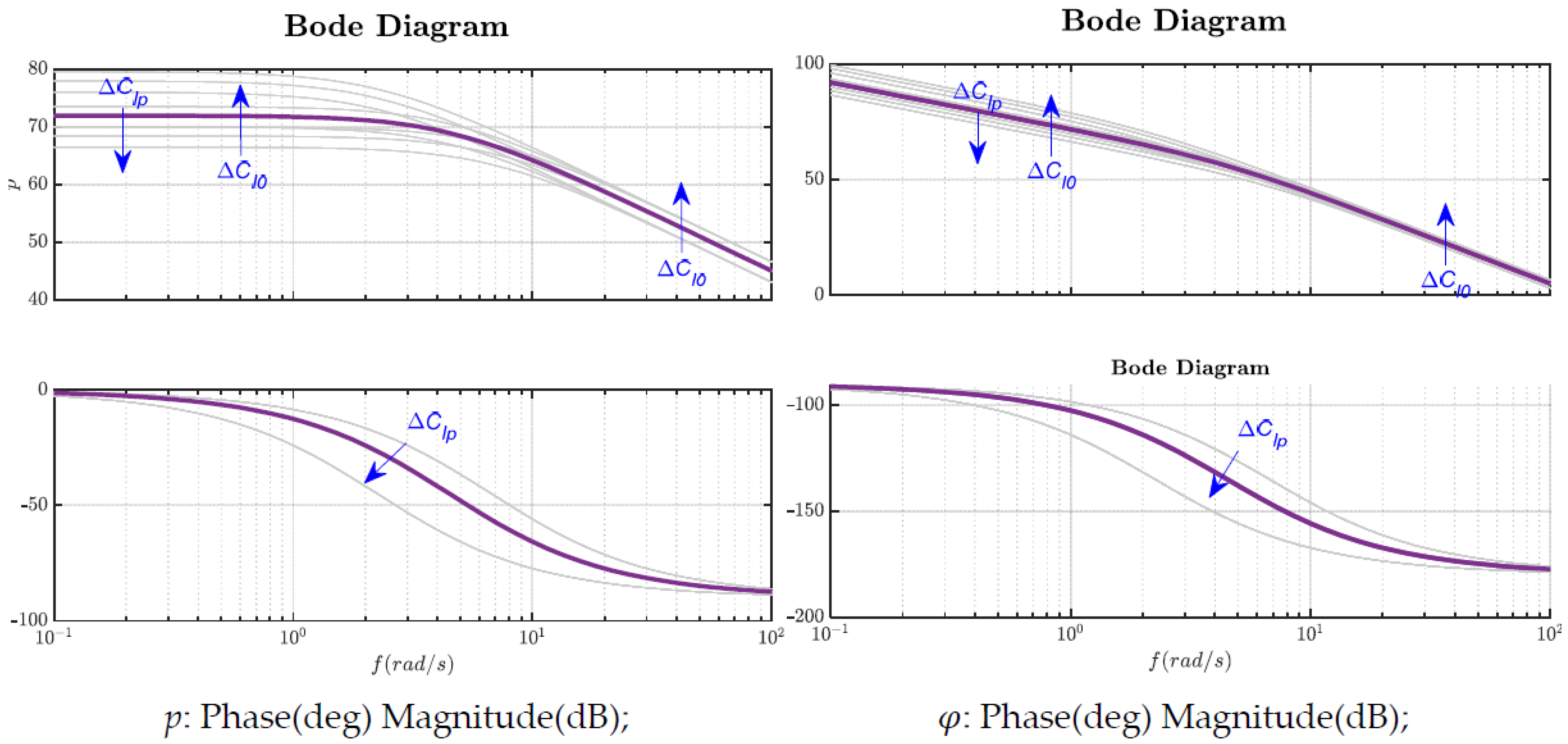 Aerospace 12 00619 g008 Aerospace 12 00619 g008