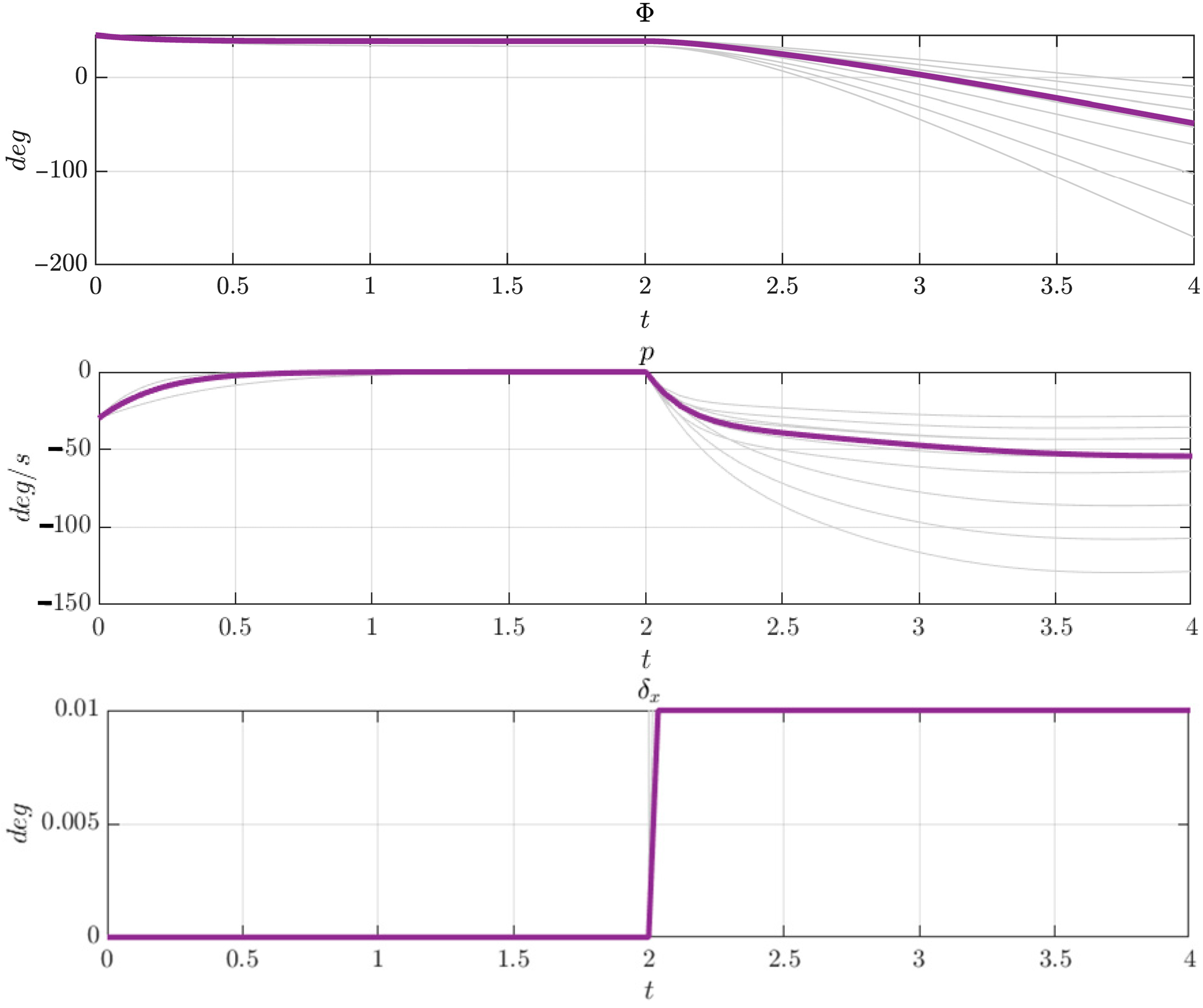 Aerospace 12 00619 g010 Aerospace 12 00619 g010